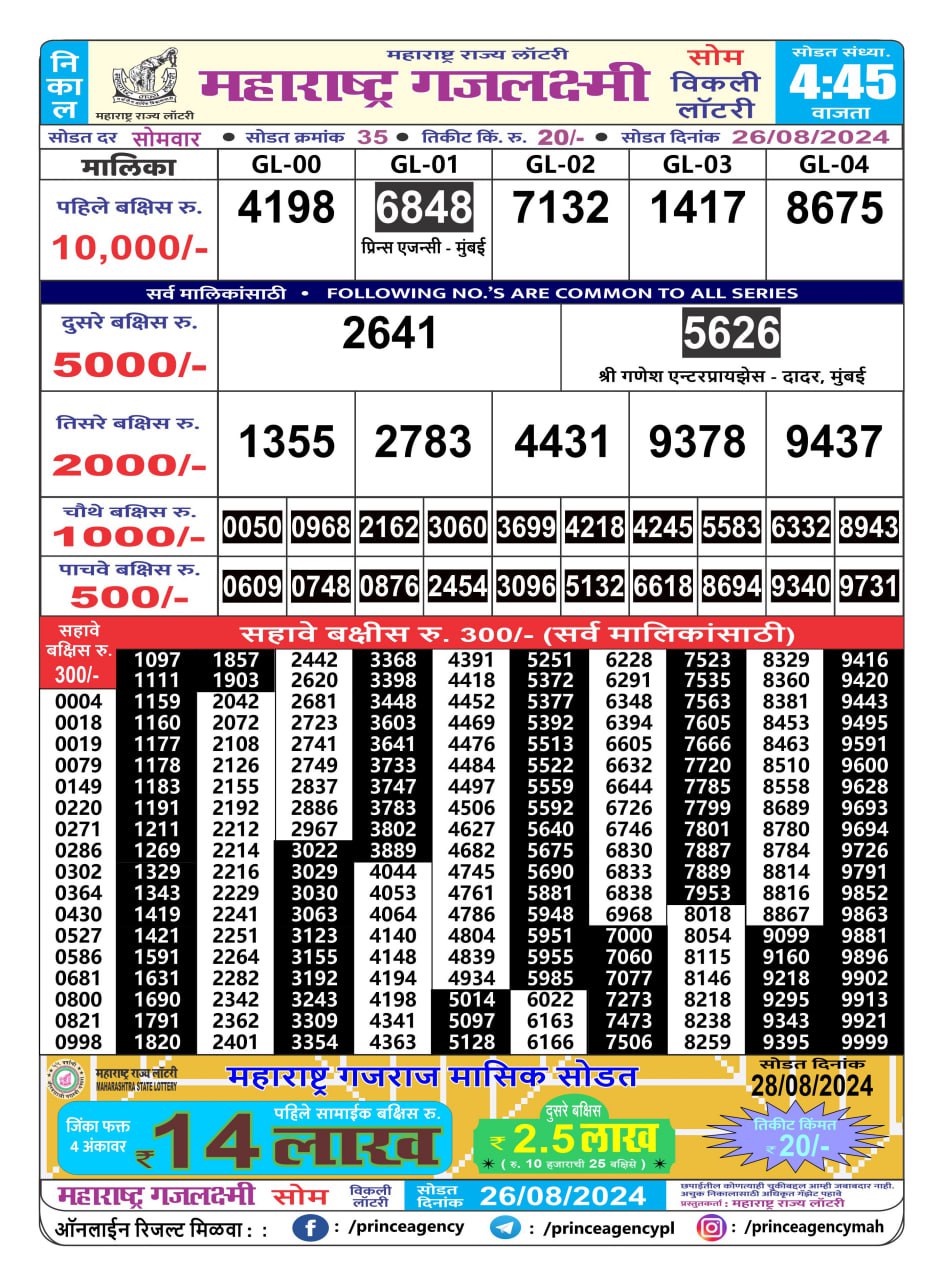 Everest Result Today Dear Lottery Chart