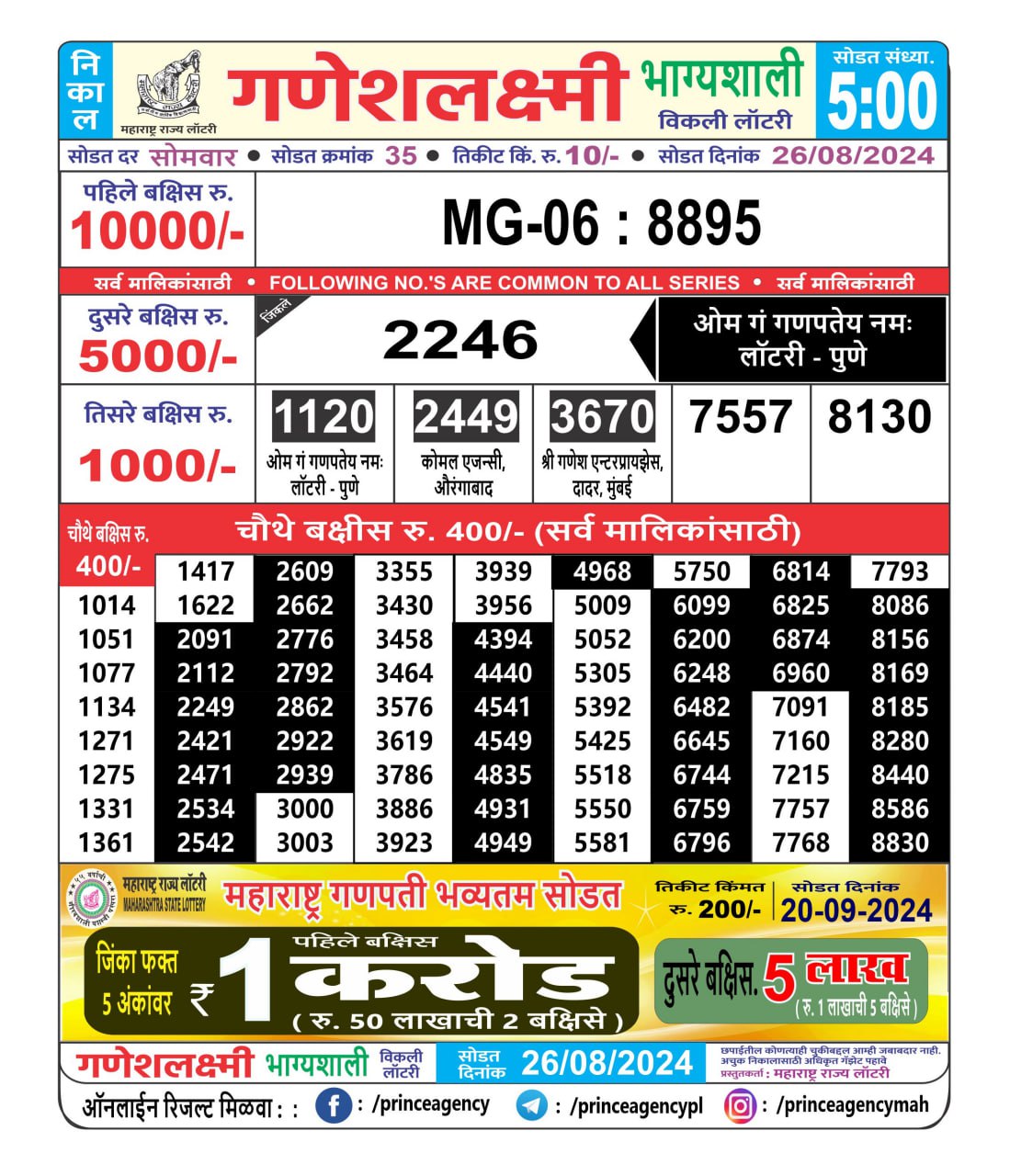 Everest Result Today Dear Lottery Chart