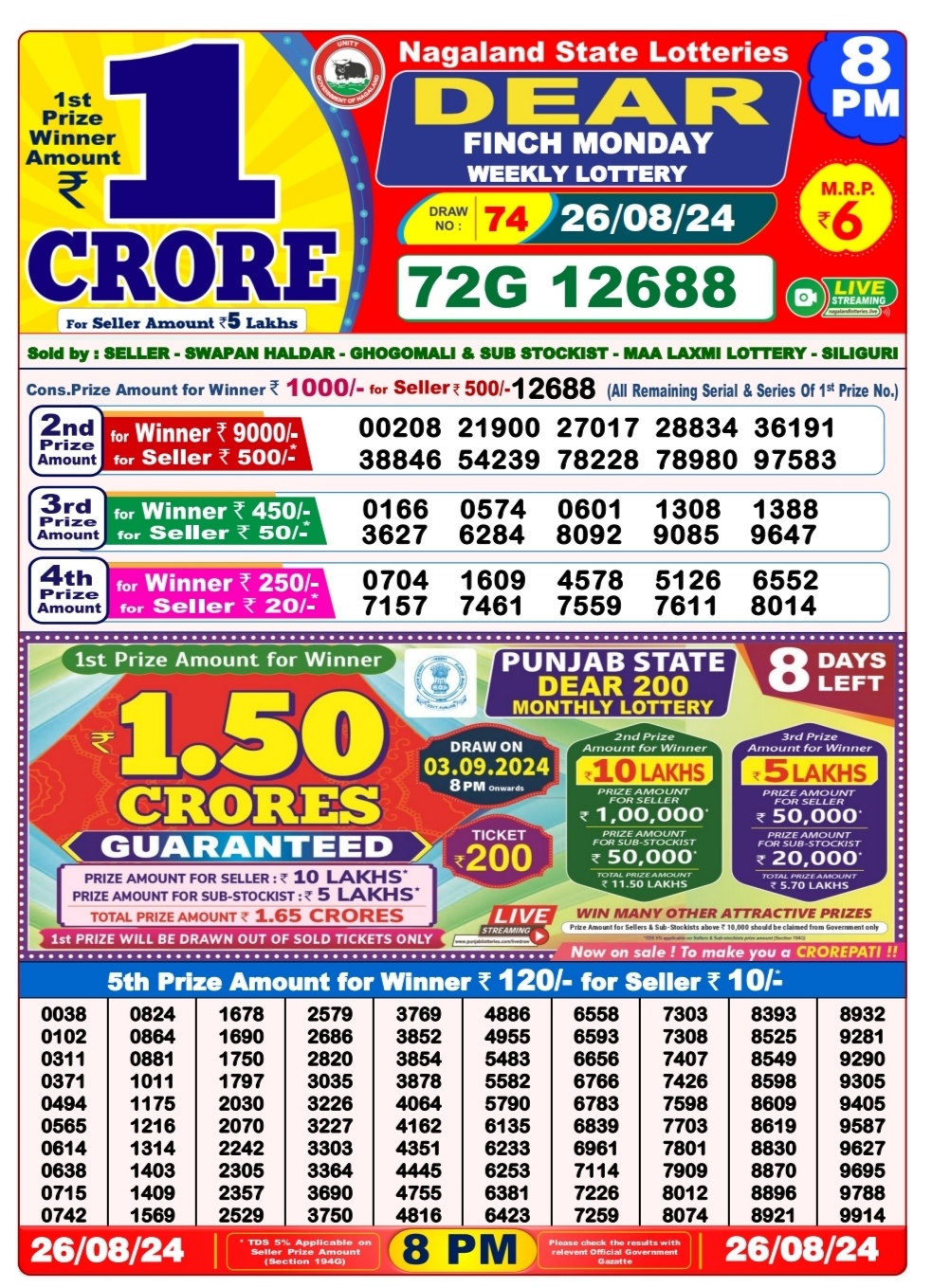 Everest Result Today Dear Lottery Chart