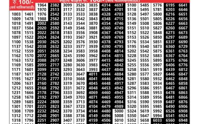 Maharashtra padmini weekly lottery result 27.08.24