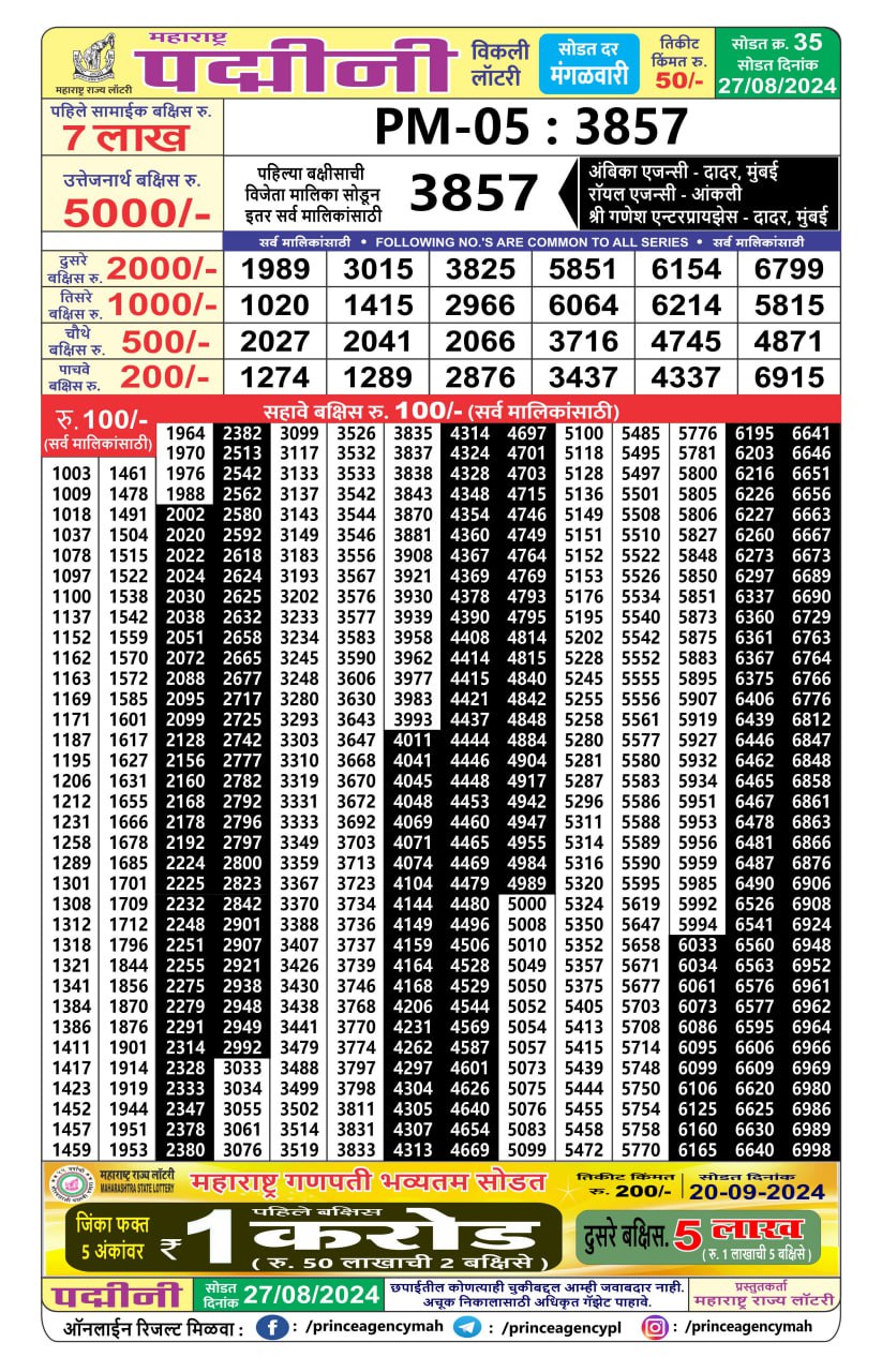 Everest Result Today Dear Lottery Chart