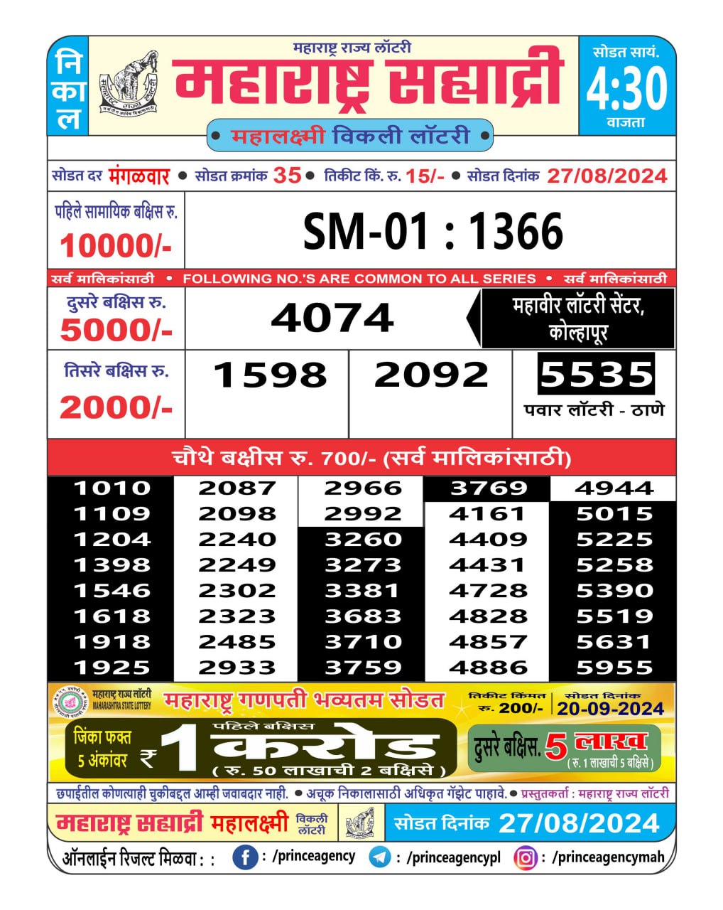 Everest Result Today Dear Lottery Chart