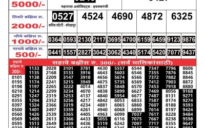 Maharashtra Gajlaxmi weekly lottery result 27.08.24