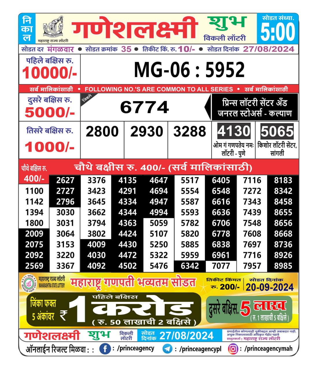 Everest Result Today Dear Lottery Chart