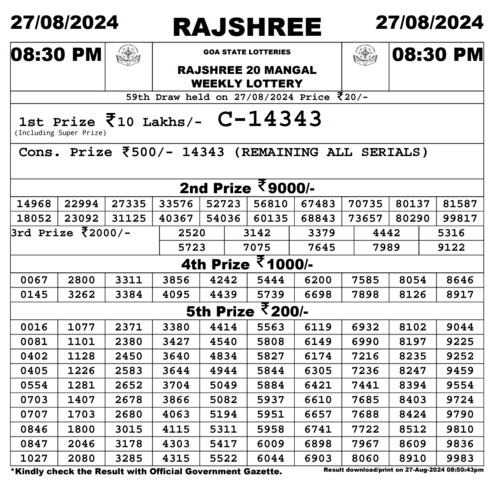 Everest Result Today Dear Lottery Chart