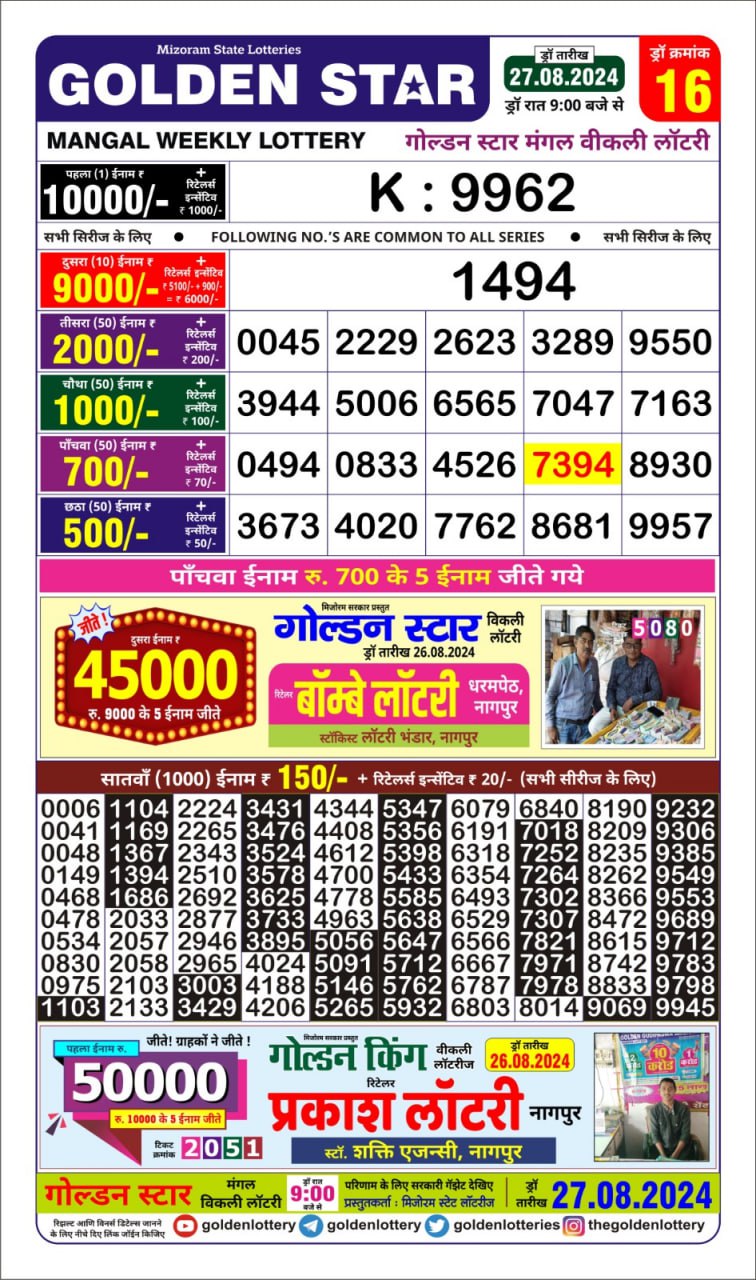 Everest Result Today Dear Lottery Chart