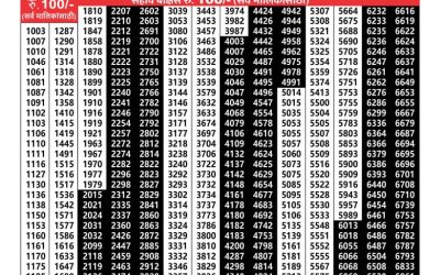 Maharashtra akshay weekly lottery result 28.08.24