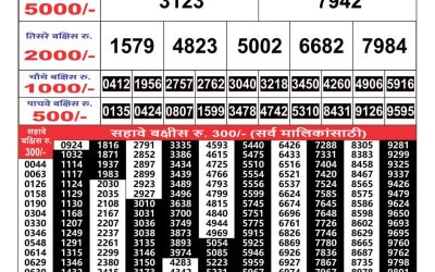 Maharashtra Gajlaxmi weekly lottery result 28.08.24