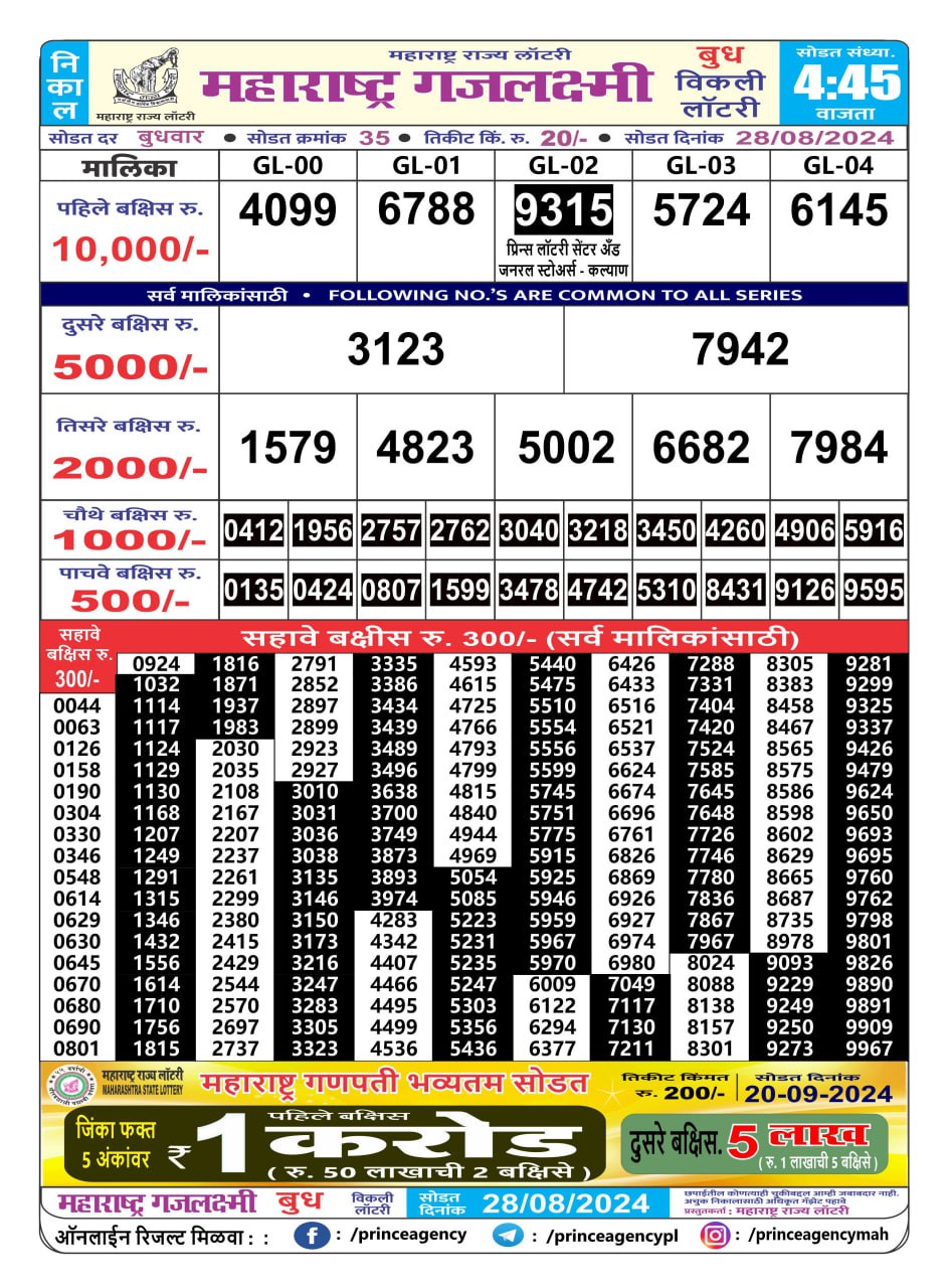 Everest Result Today Dear Lottery Chart