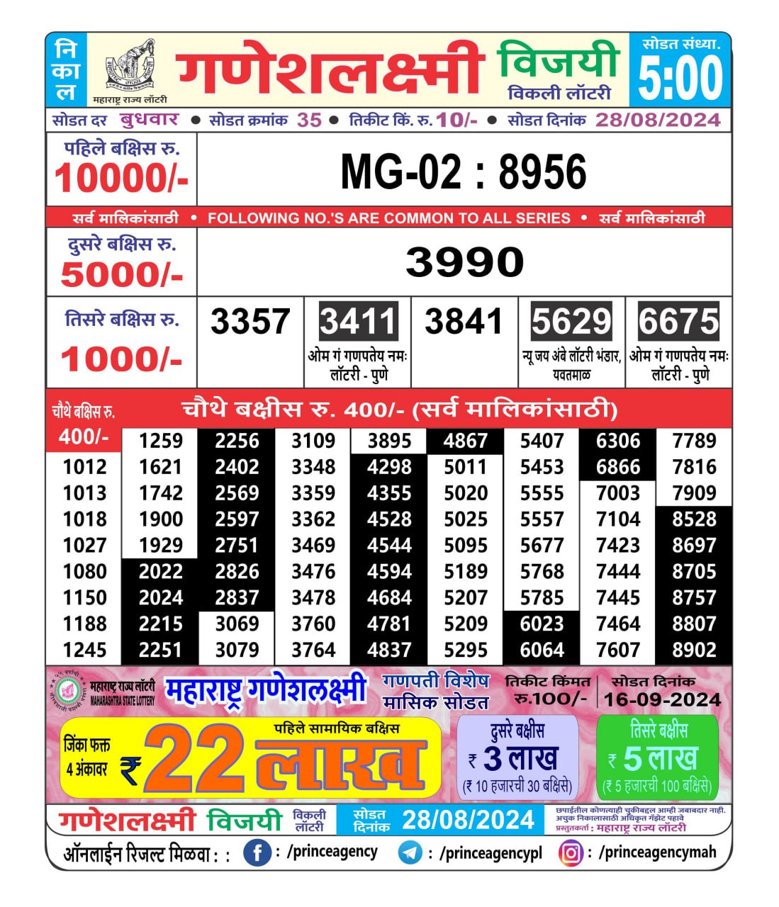 Everest Result Today Dear Lottery Chart