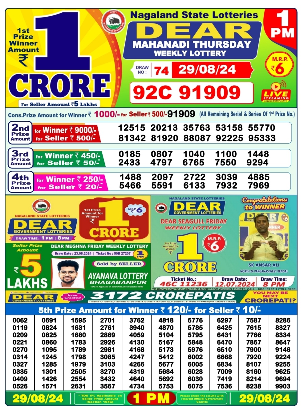 Everest Result Today Dear Lottery Chart