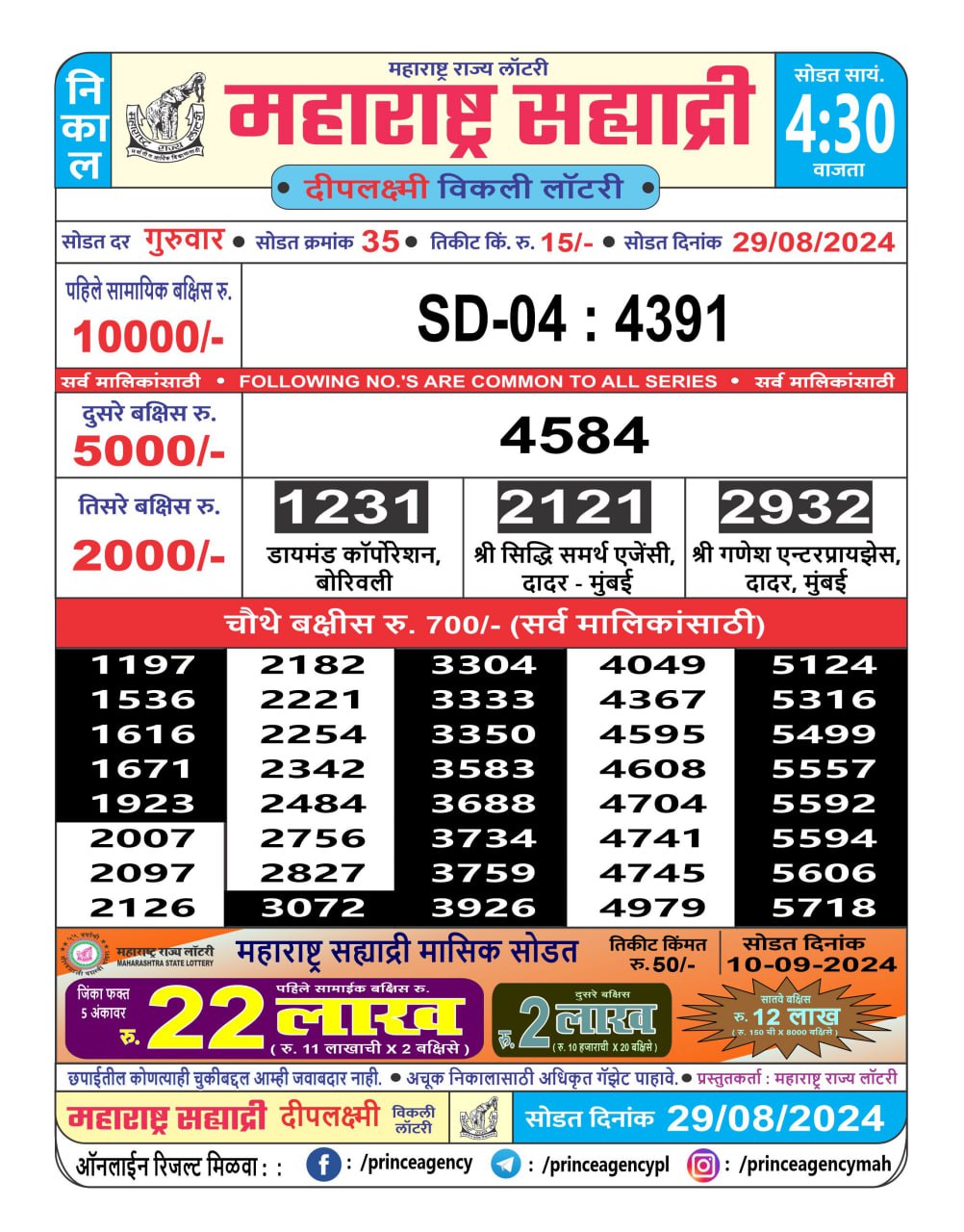 Everest Result Today Dear Lottery Chart