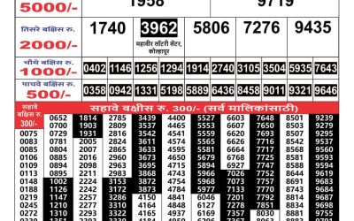 Maharashtra Gajlaxmi weekly lottery result 28.08.24