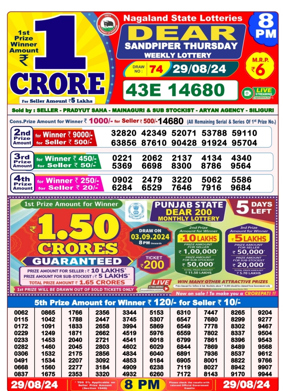 Everest Result Today Dear Lottery Chart