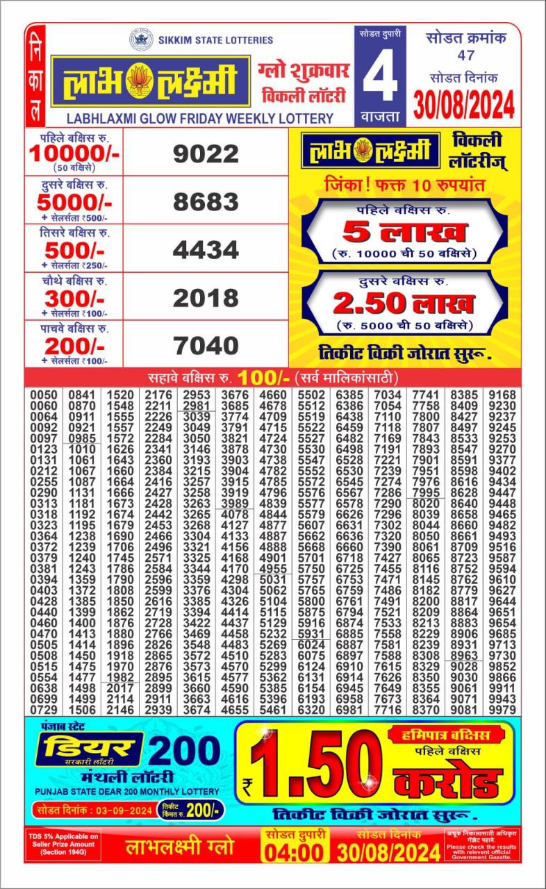 Everest Result Today Dear Lottery Chart