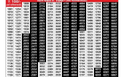 Maharashtra vaibhavlaxmi weekly lottery result 30.08.24