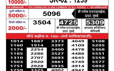 Maharashtra Sahyadri weekly lottery result 30.08.24