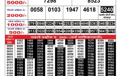 Maharashtra Gajlaxmi weekly lottery result 30.08.24