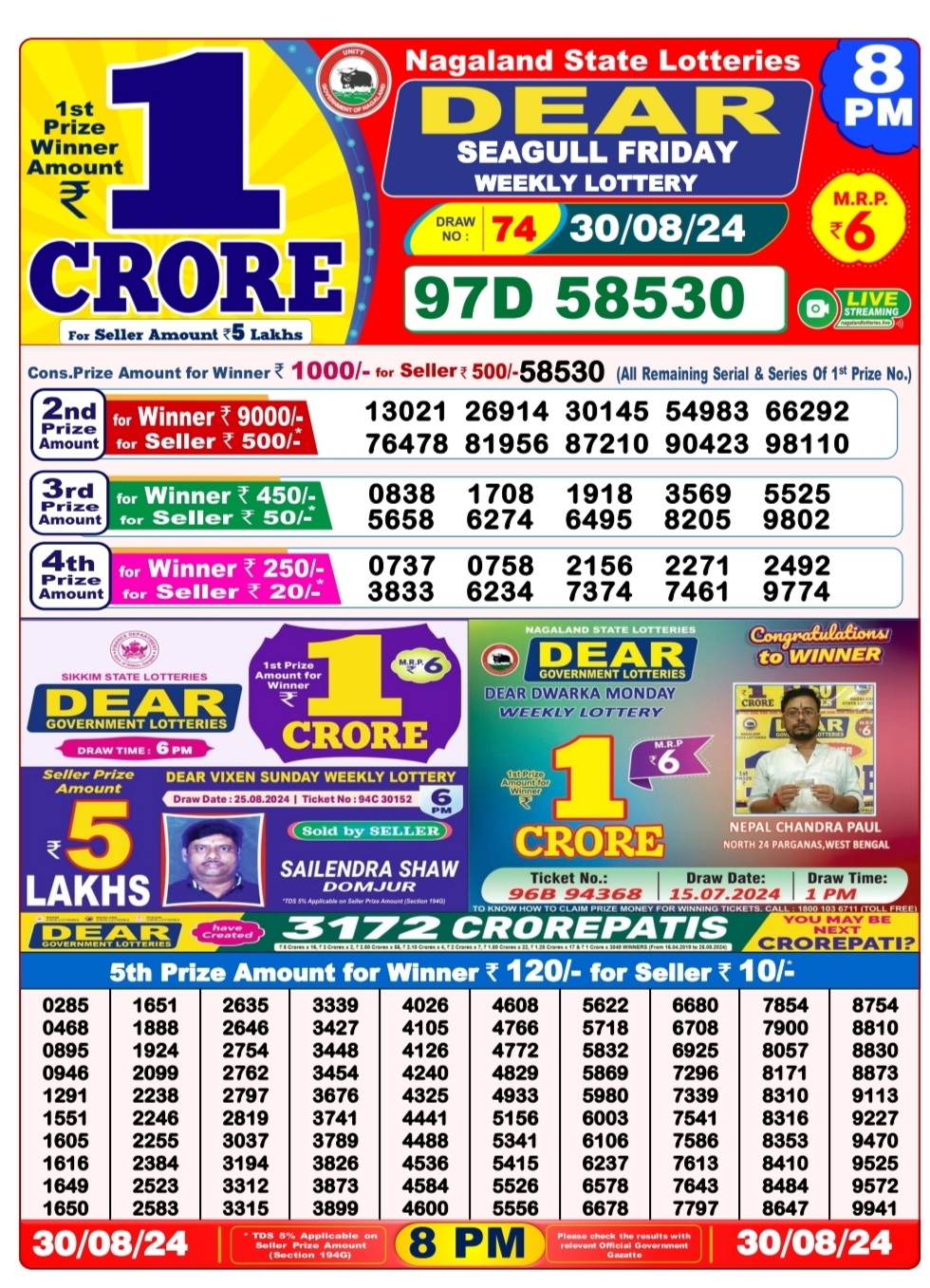 Everest Result Today Dear Lottery Chart