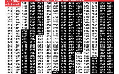 Maharashtra laxmi weekly lottery result 31.08.24