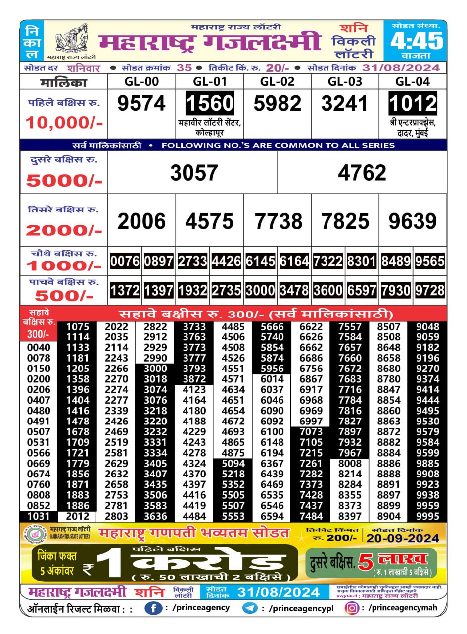 Everest Result Today Dear Lottery Chart