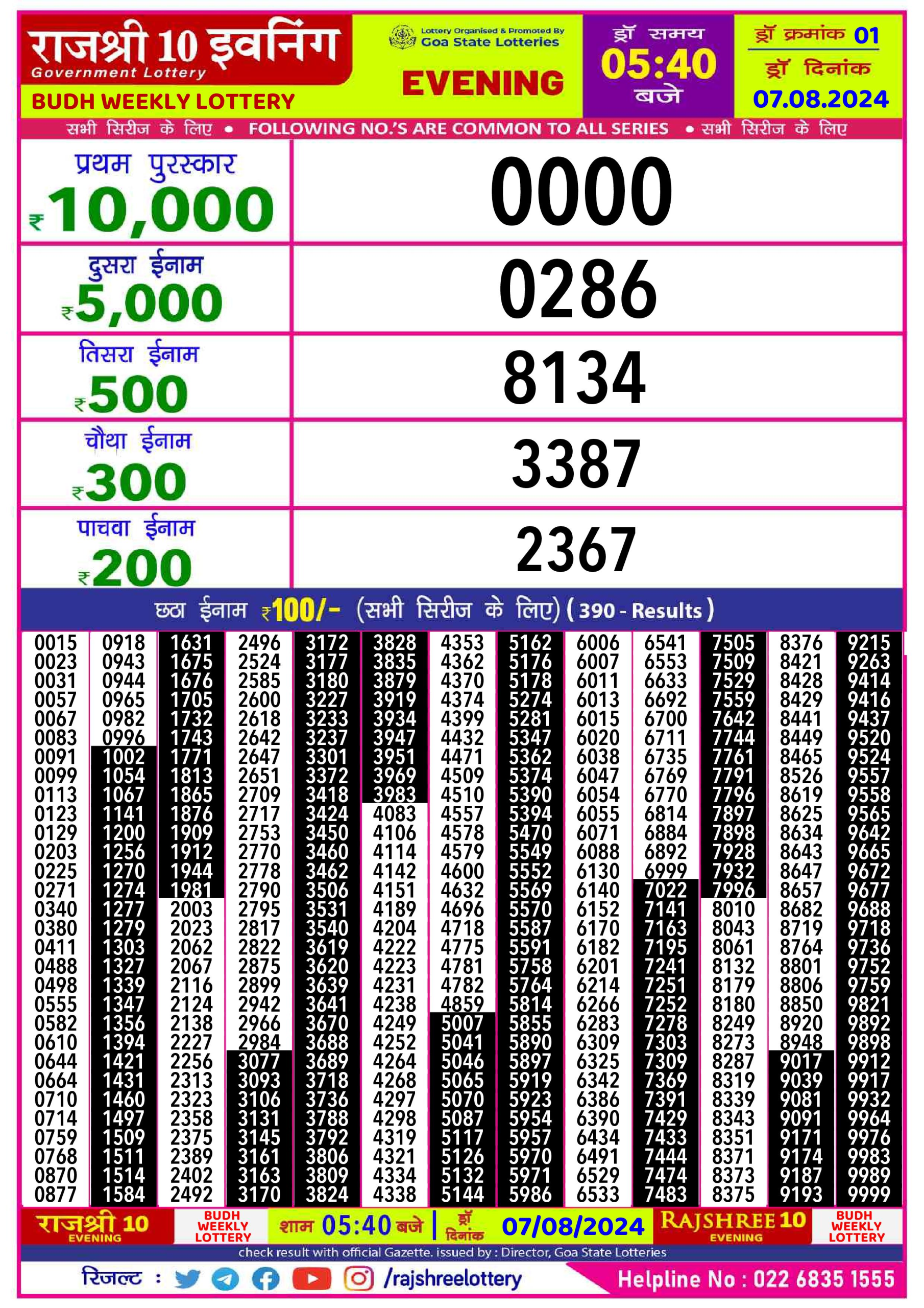 Everest Result Today Dear Lottery Chart