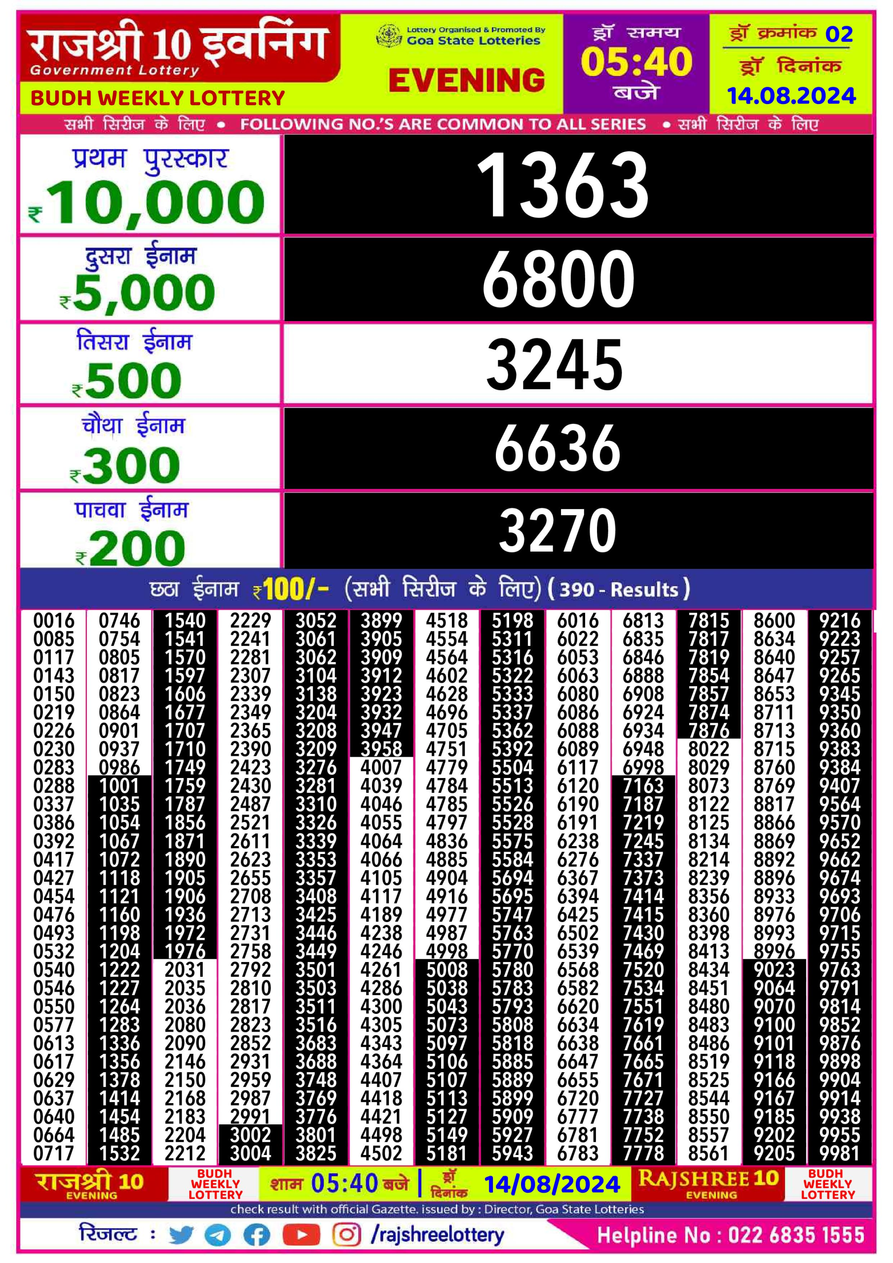 Everest Result Today Dear Lottery Chart