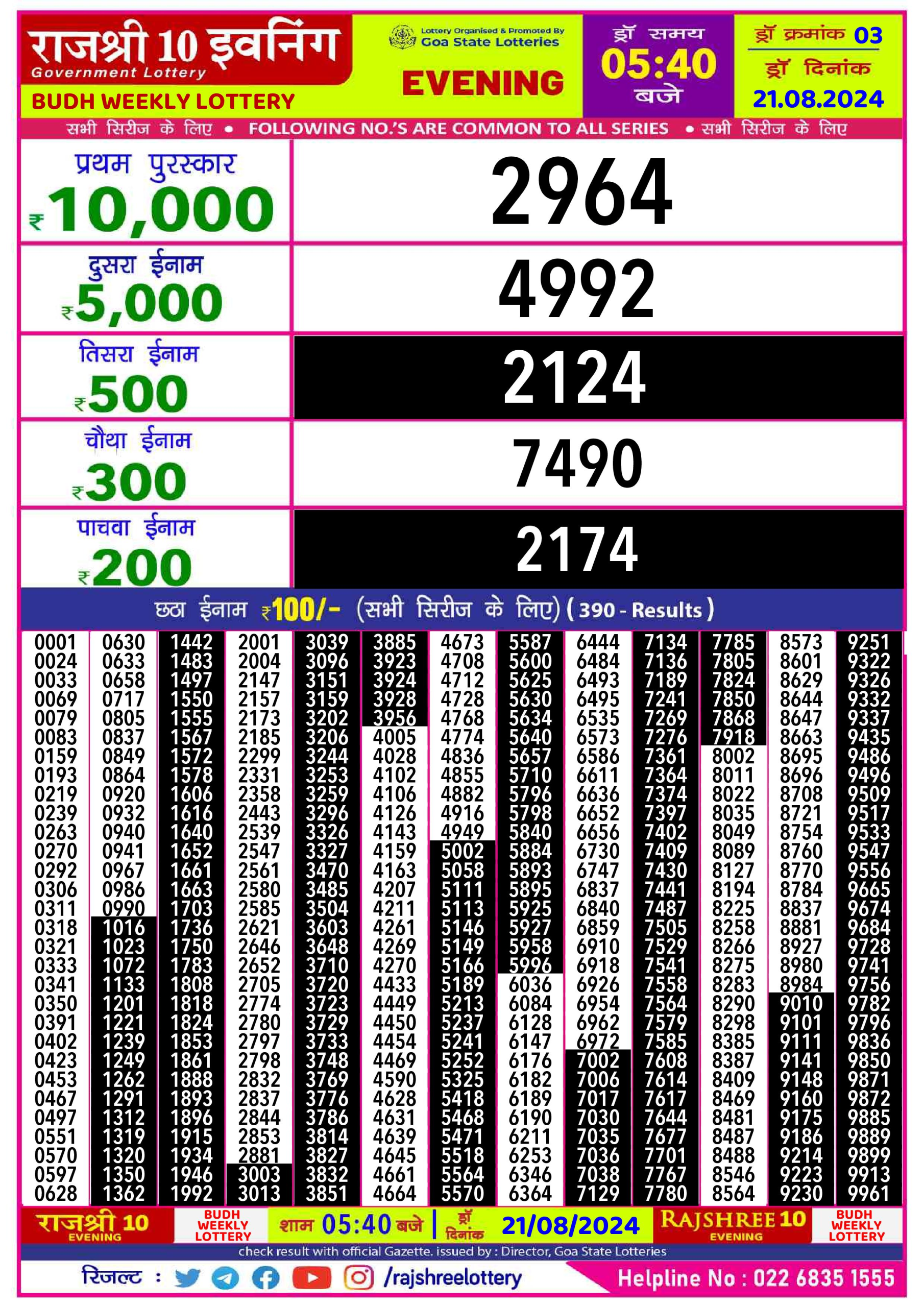 Everest Result Today Dear Lottery Chart