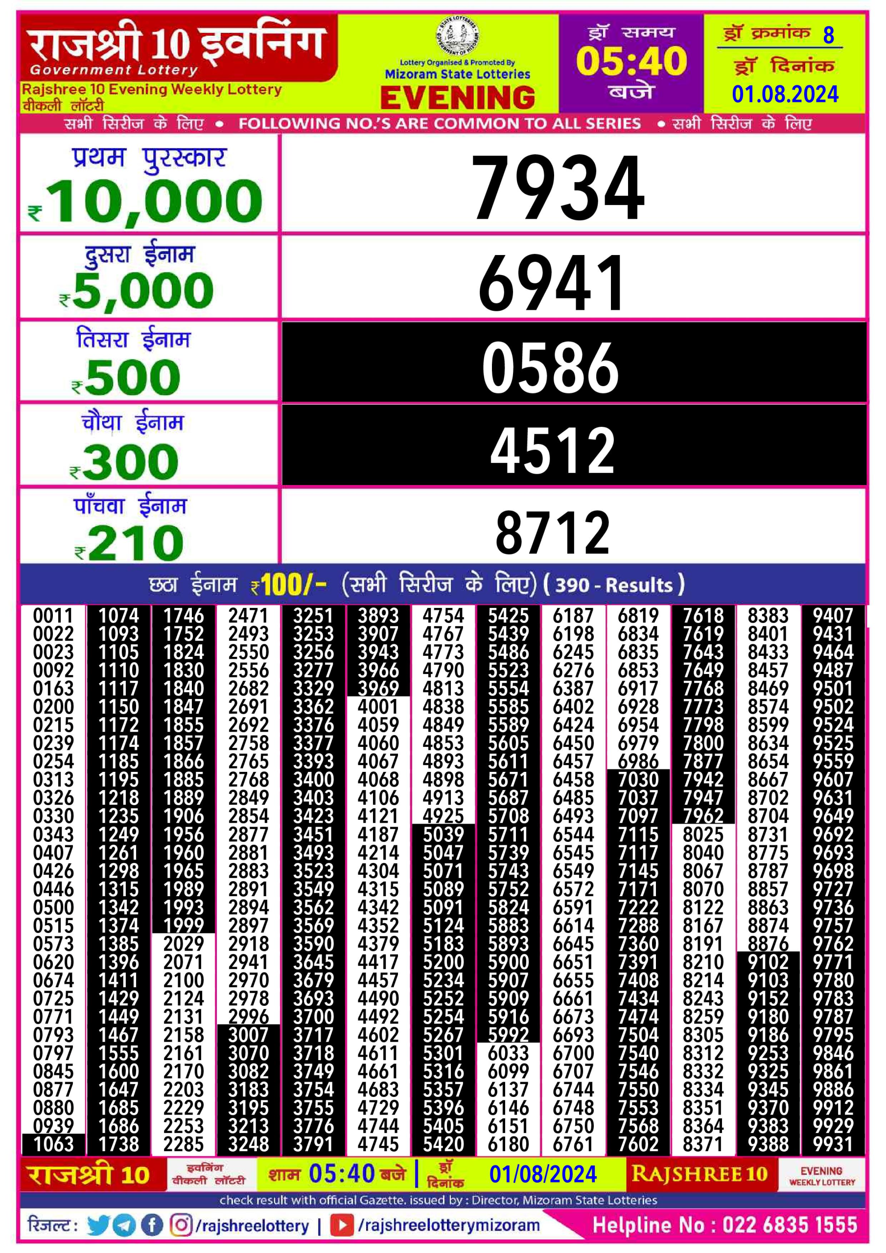 Everest Result Today Dear Lottery Chart