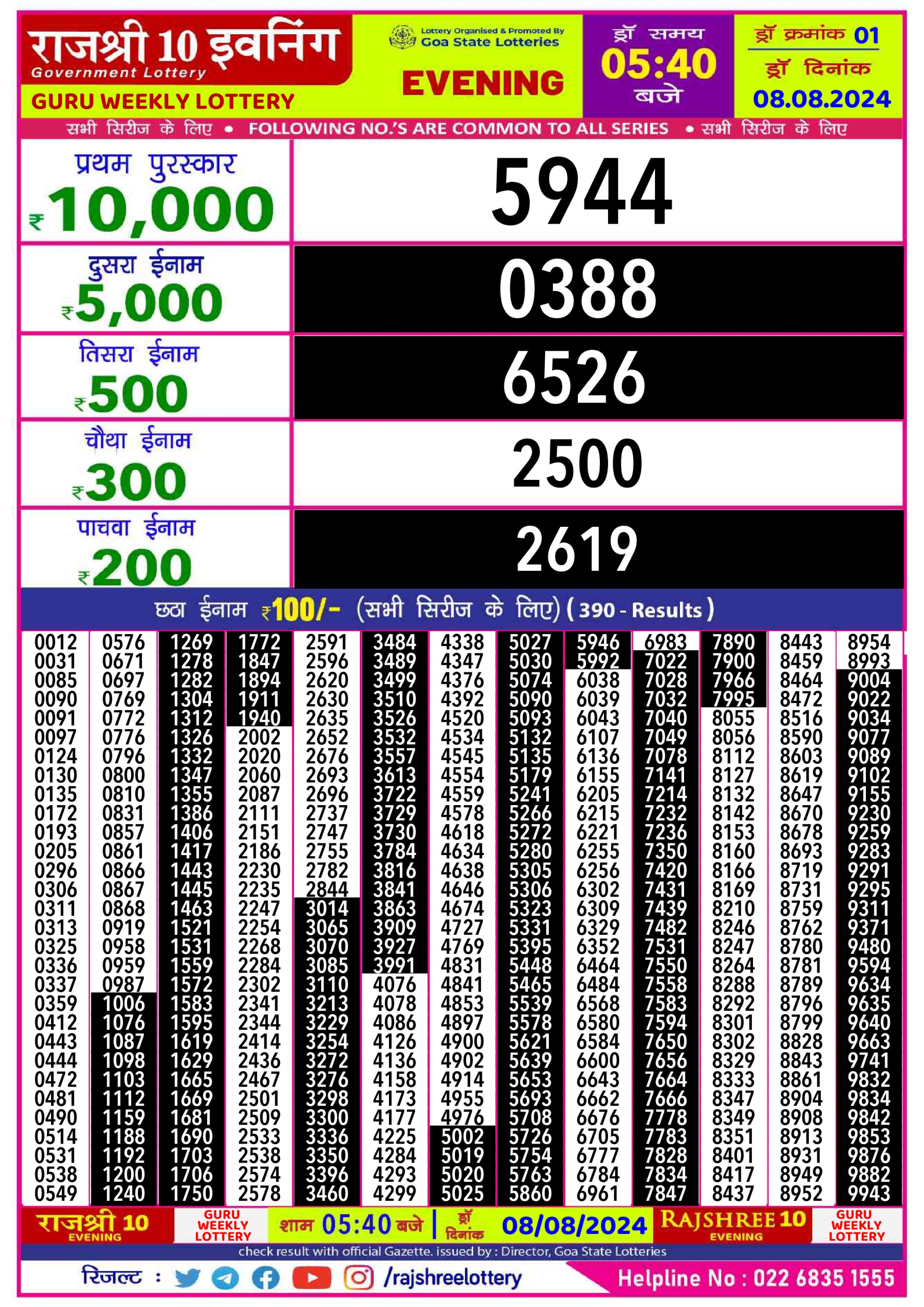 Everest Result Today Dear Lottery Chart