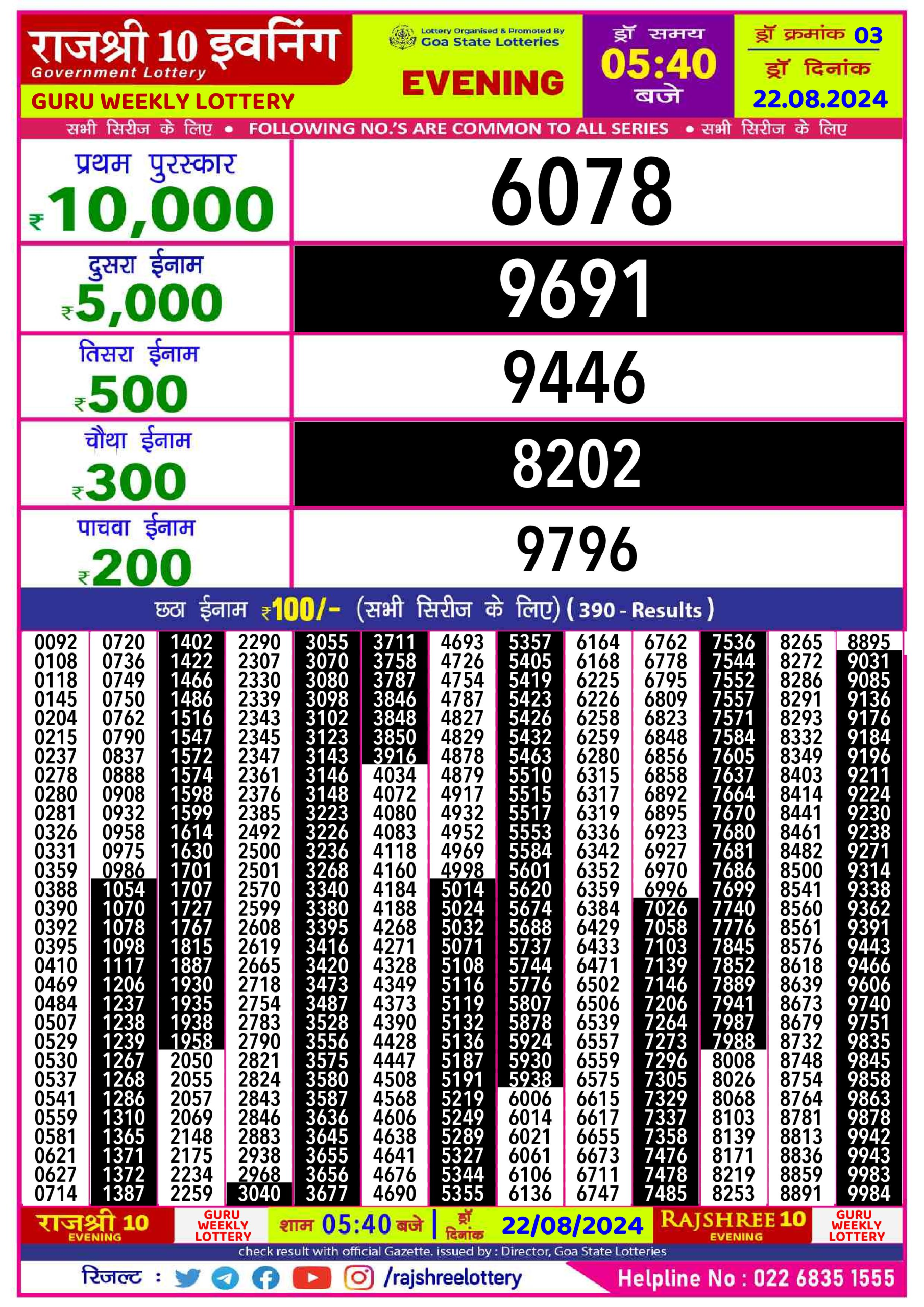 Everest Result Today Dear Lottery Chart