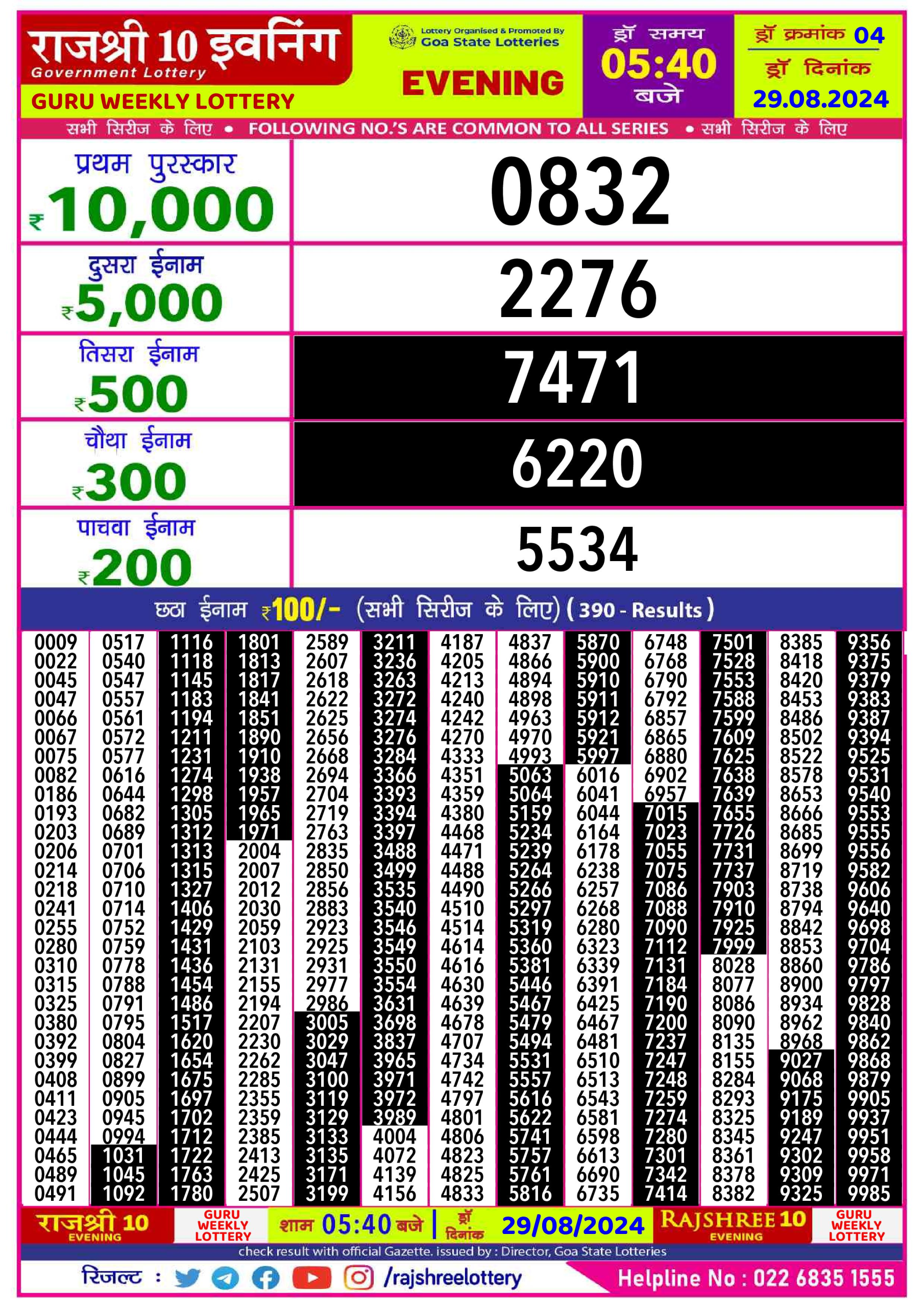 Everest Result Today Dear Lottery Chart