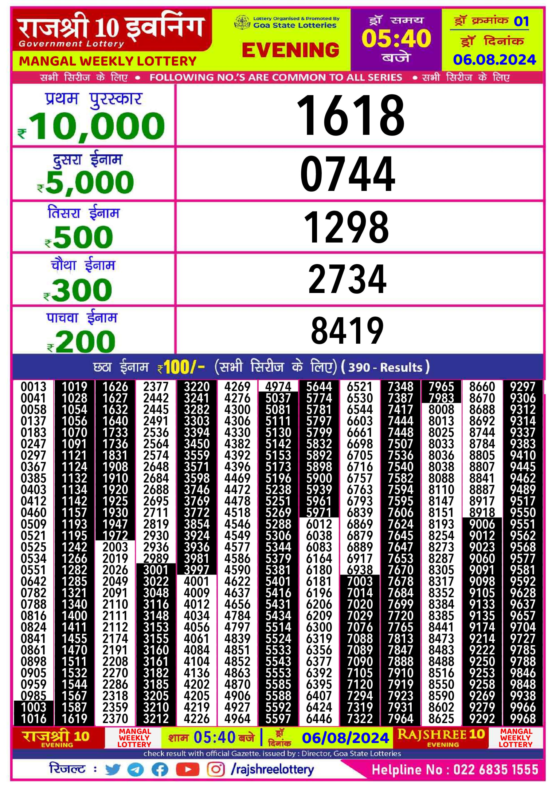 Everest Result Today Dear Lottery Chart