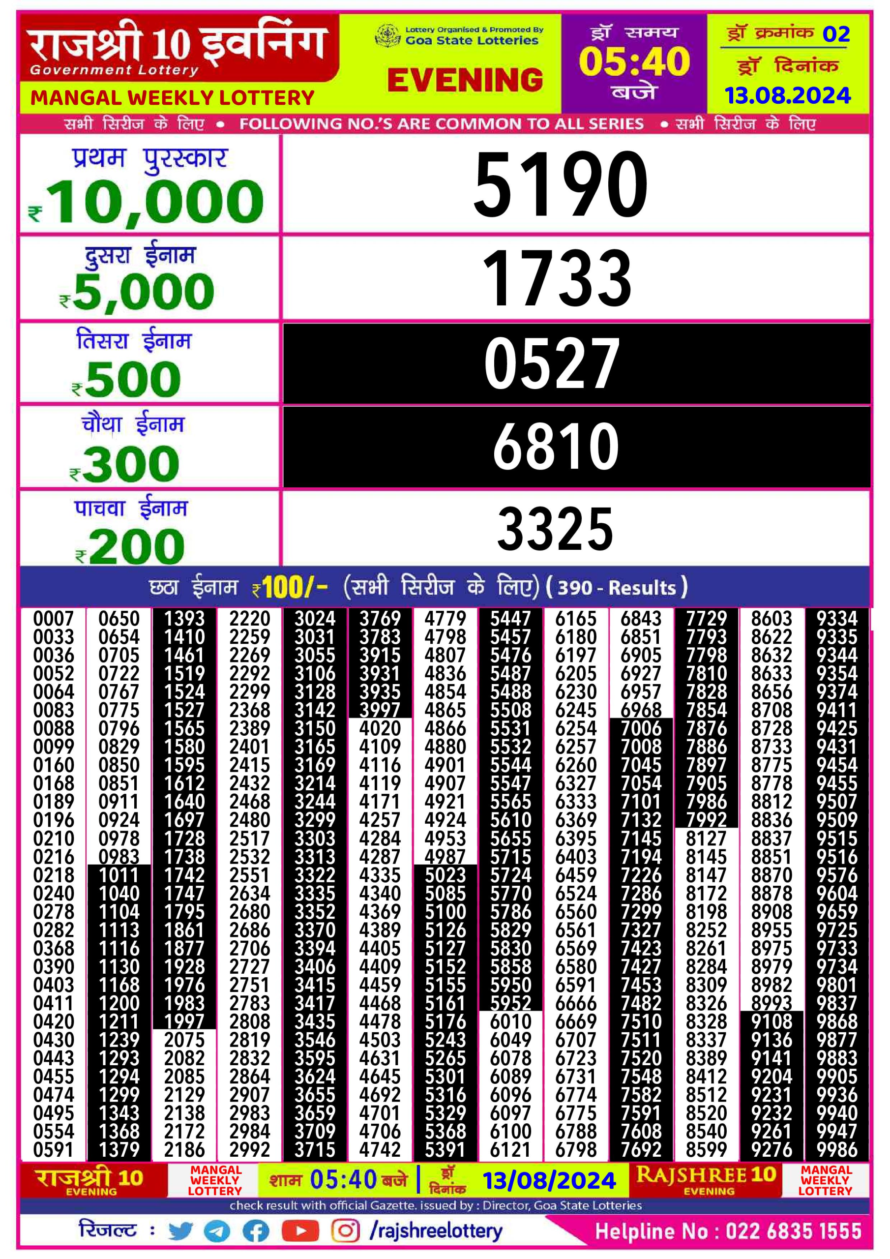 Everest Result Today Dear Lottery Chart