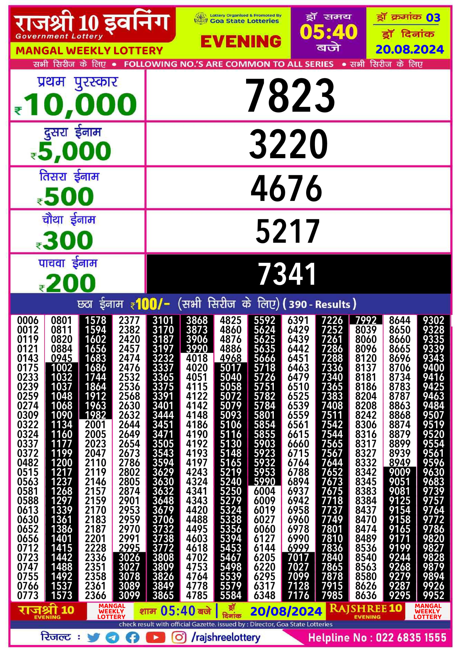 Everest Result Today Dear Lottery Chart