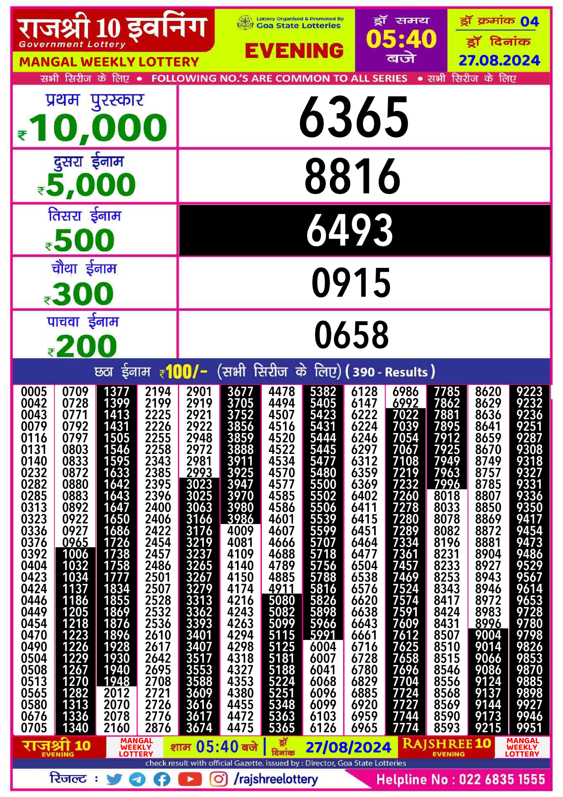 Everest Result Today Dear Lottery Chart