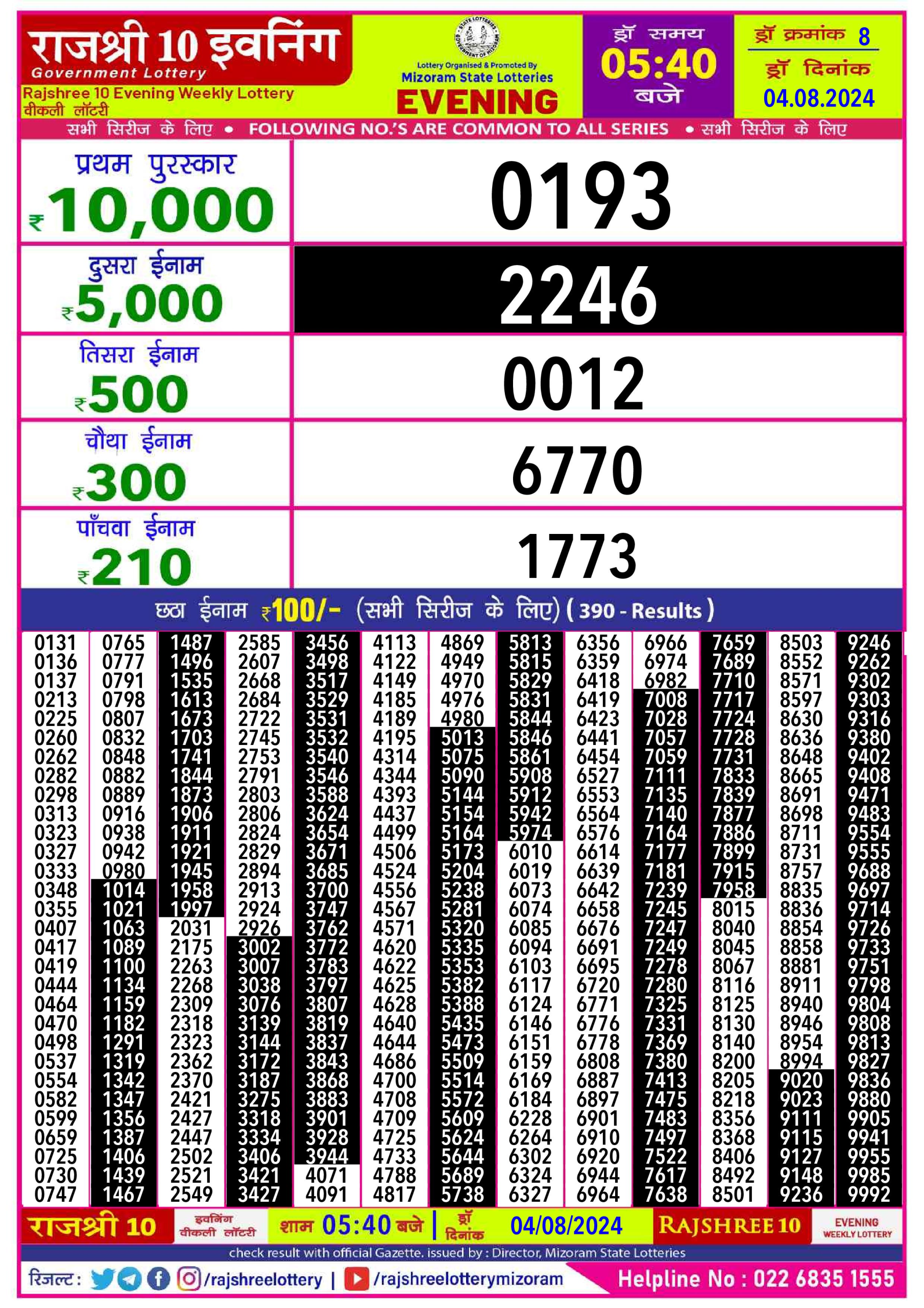 Everest Result Today Dear Lottery Chart