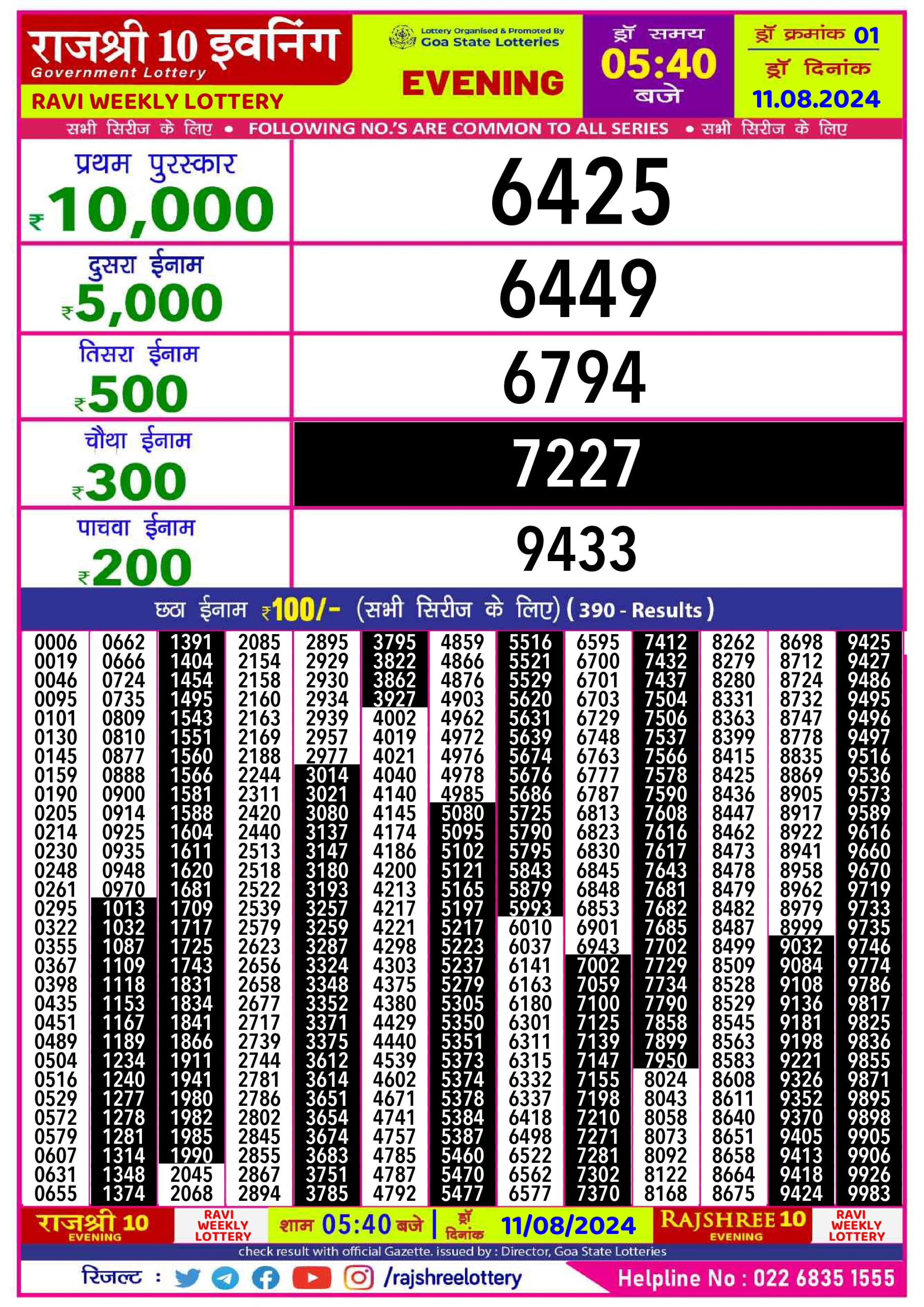 Everest Result Today Dear Lottery Chart