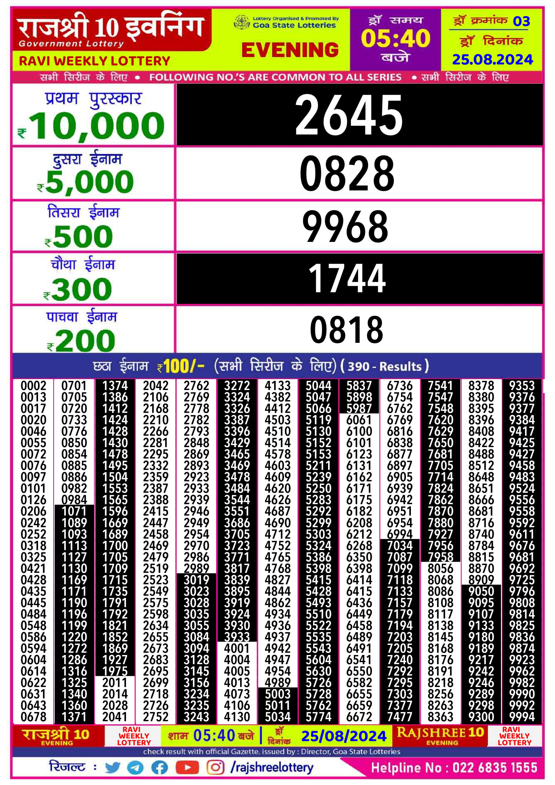 Everest Result Today Dear Lottery Chart