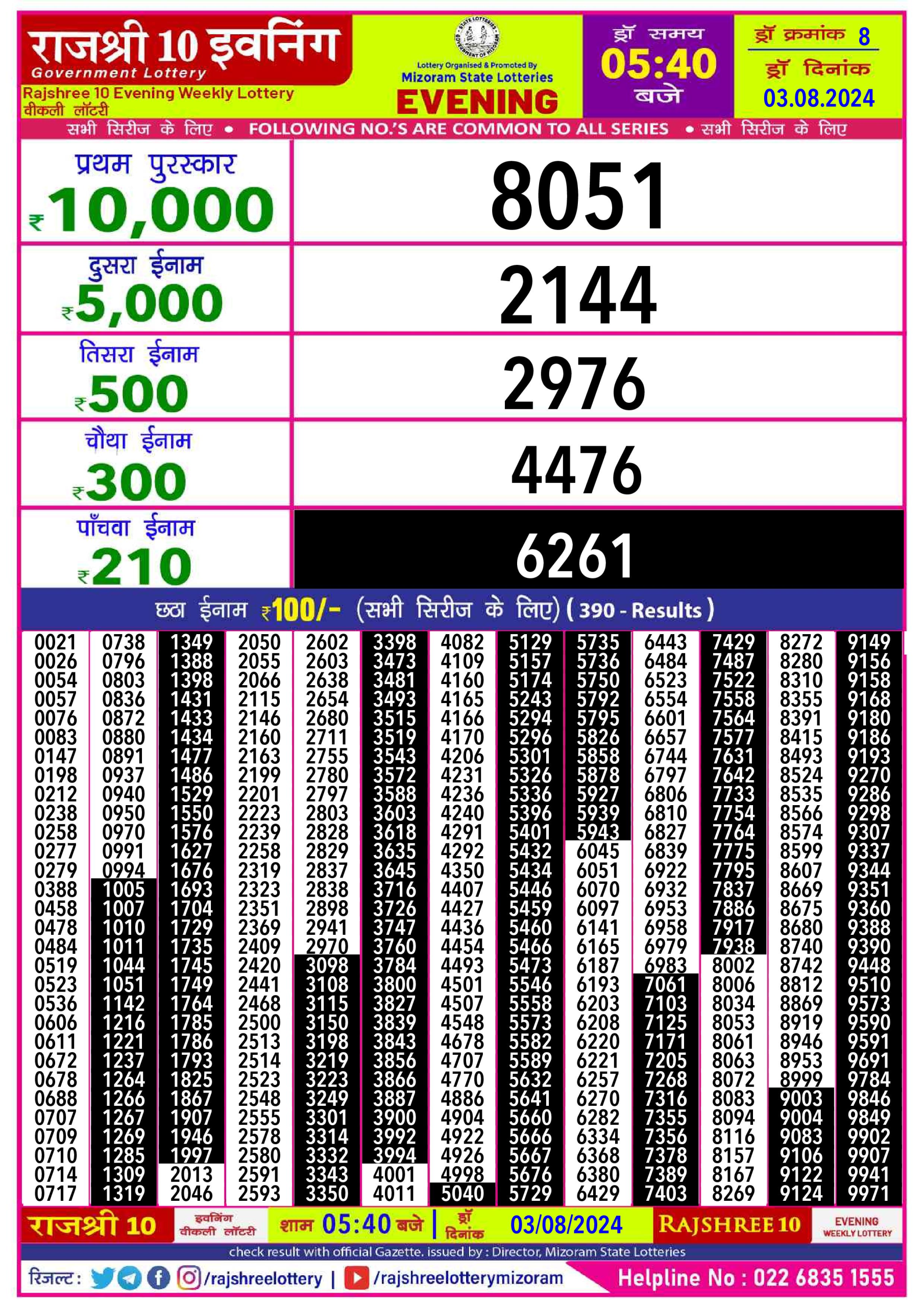 Everest Result Today Dear Lottery Chart