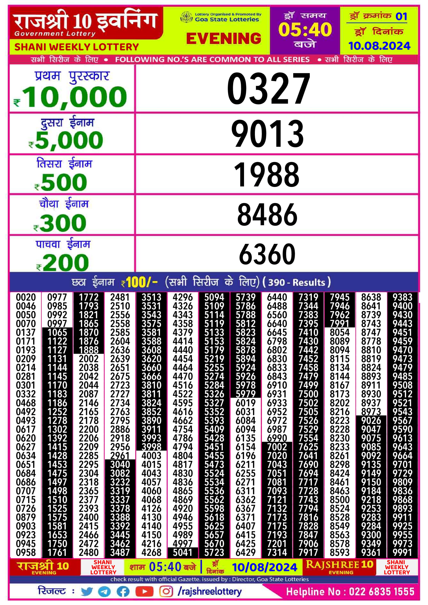 Everest Result Today Dear Lottery Chart