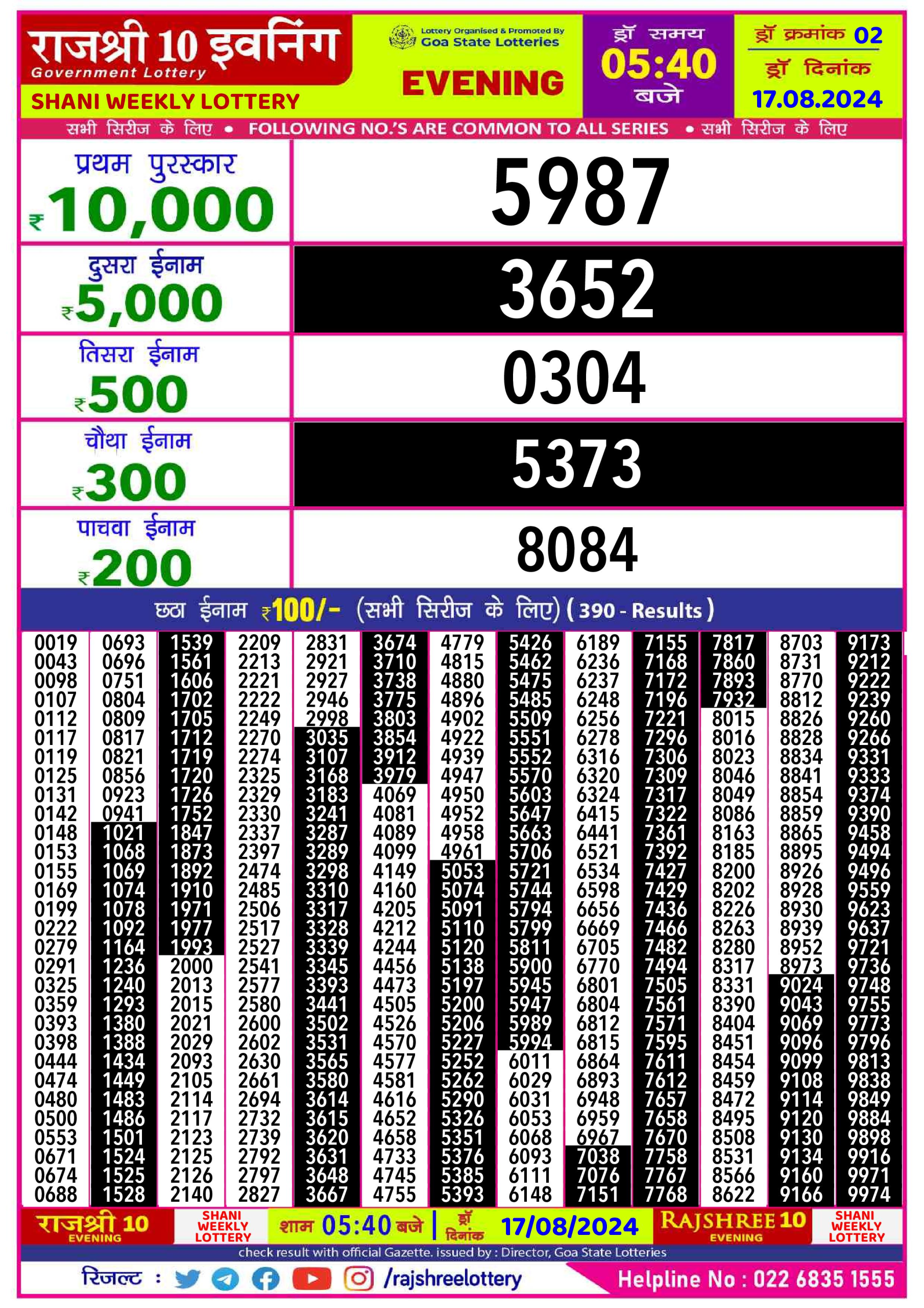 Everest Result Today Dear Lottery Chart