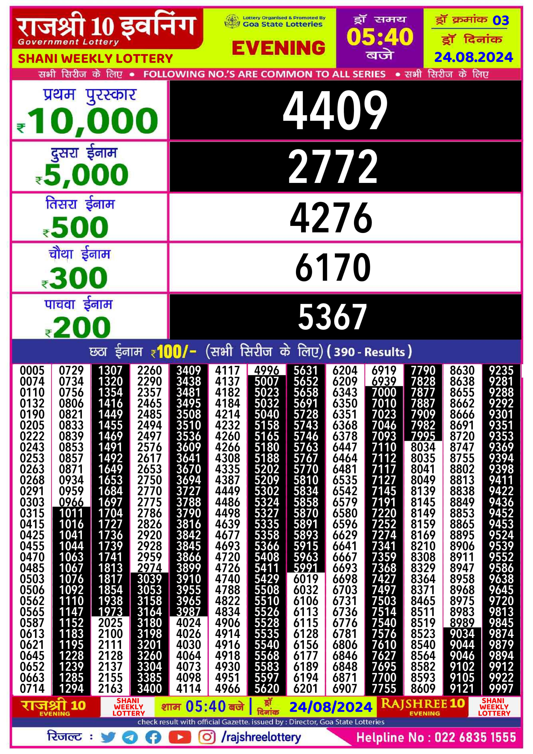 Everest Result Today Dear Lottery Chart