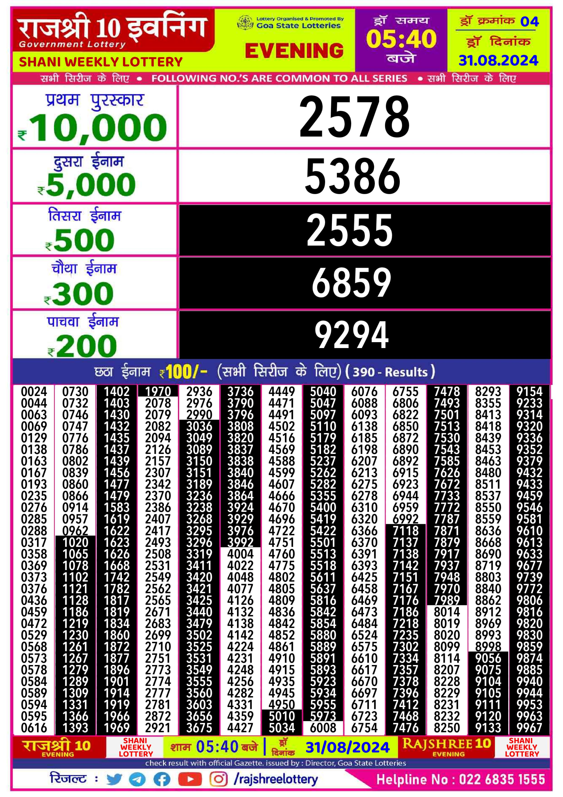 Everest Result Today Dear Lottery Chart