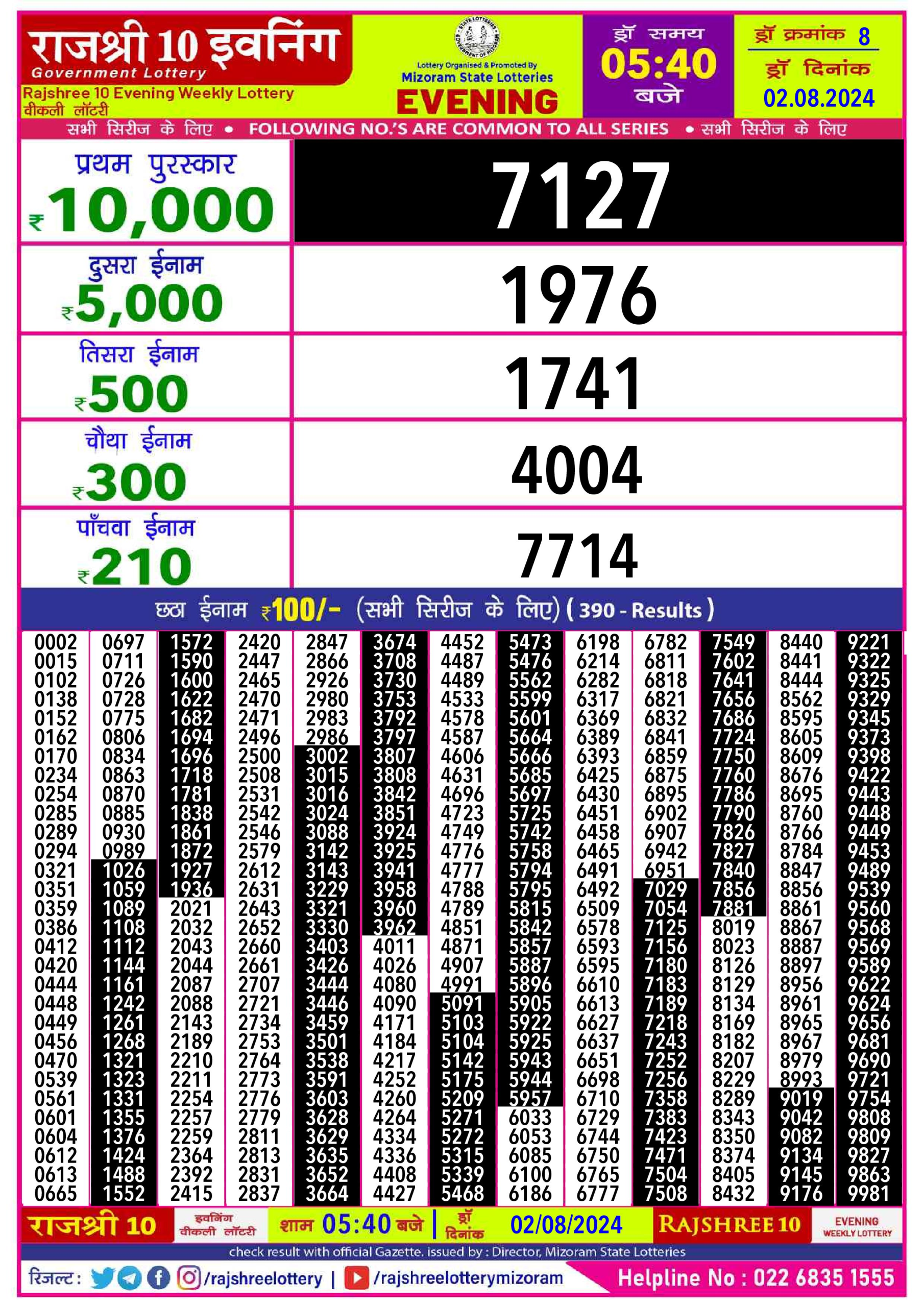 Everest Result Today Dear Lottery Chart