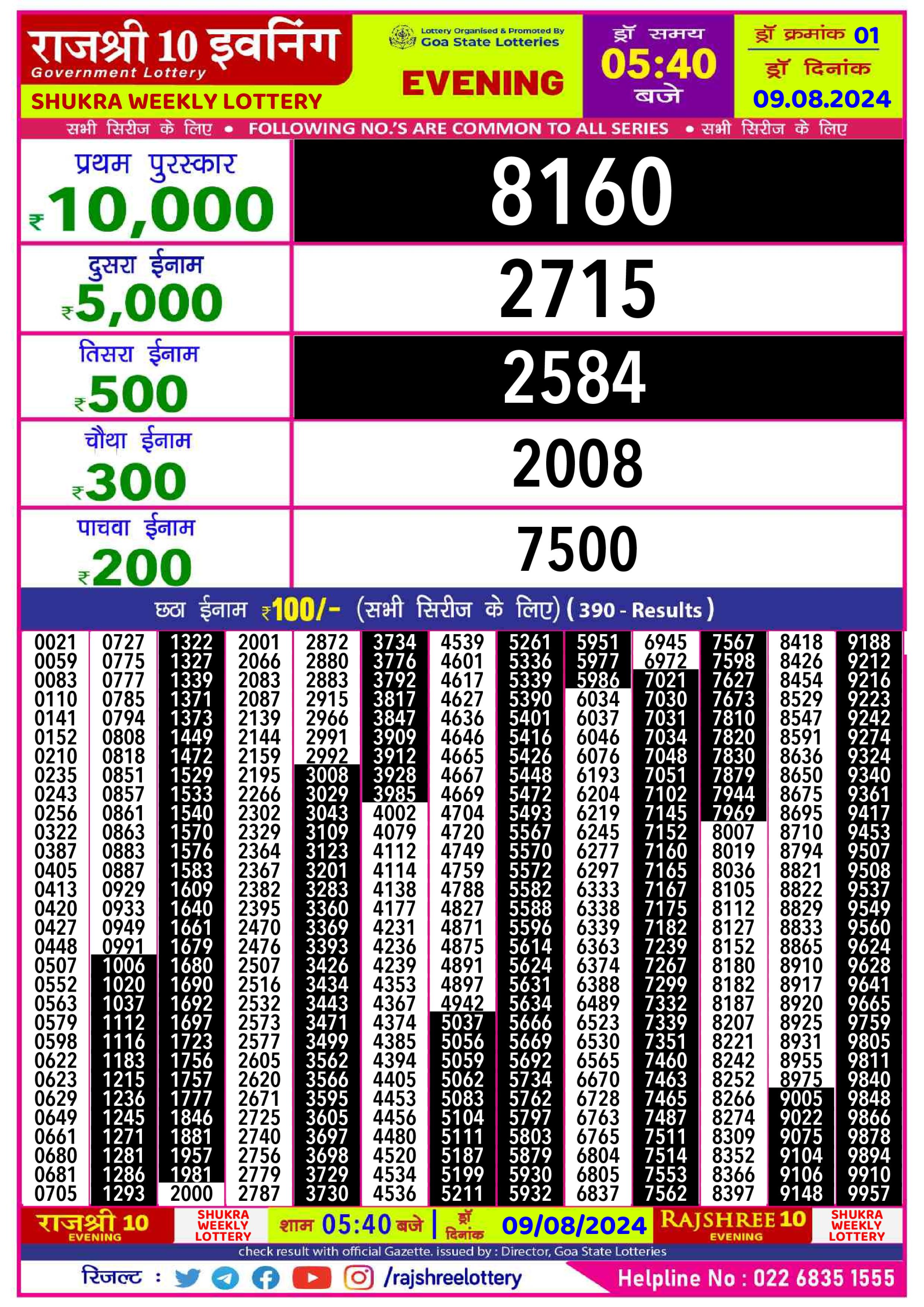 Everest Result Today Dear Lottery Chart