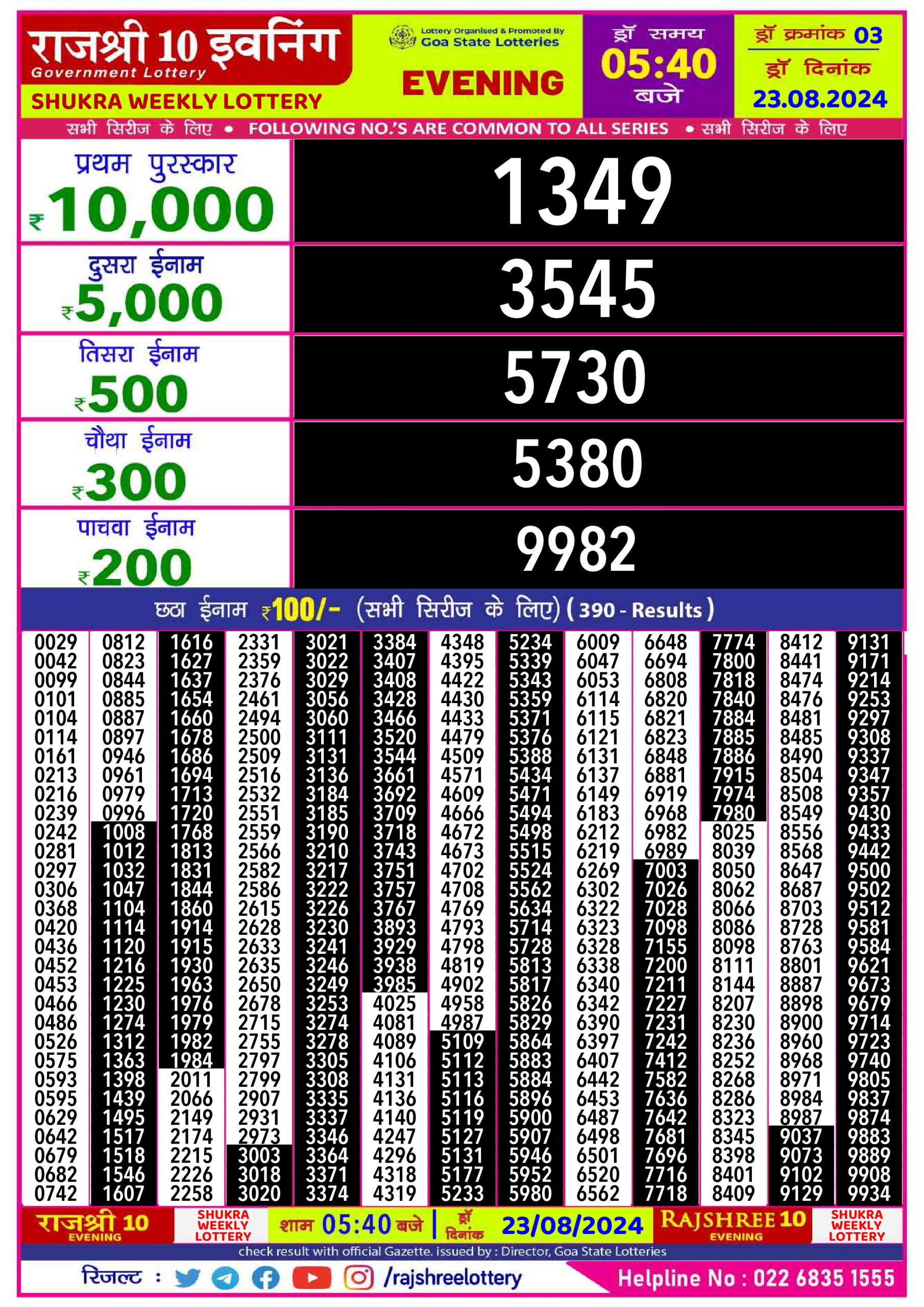 Everest Result Today Dear Lottery Chart