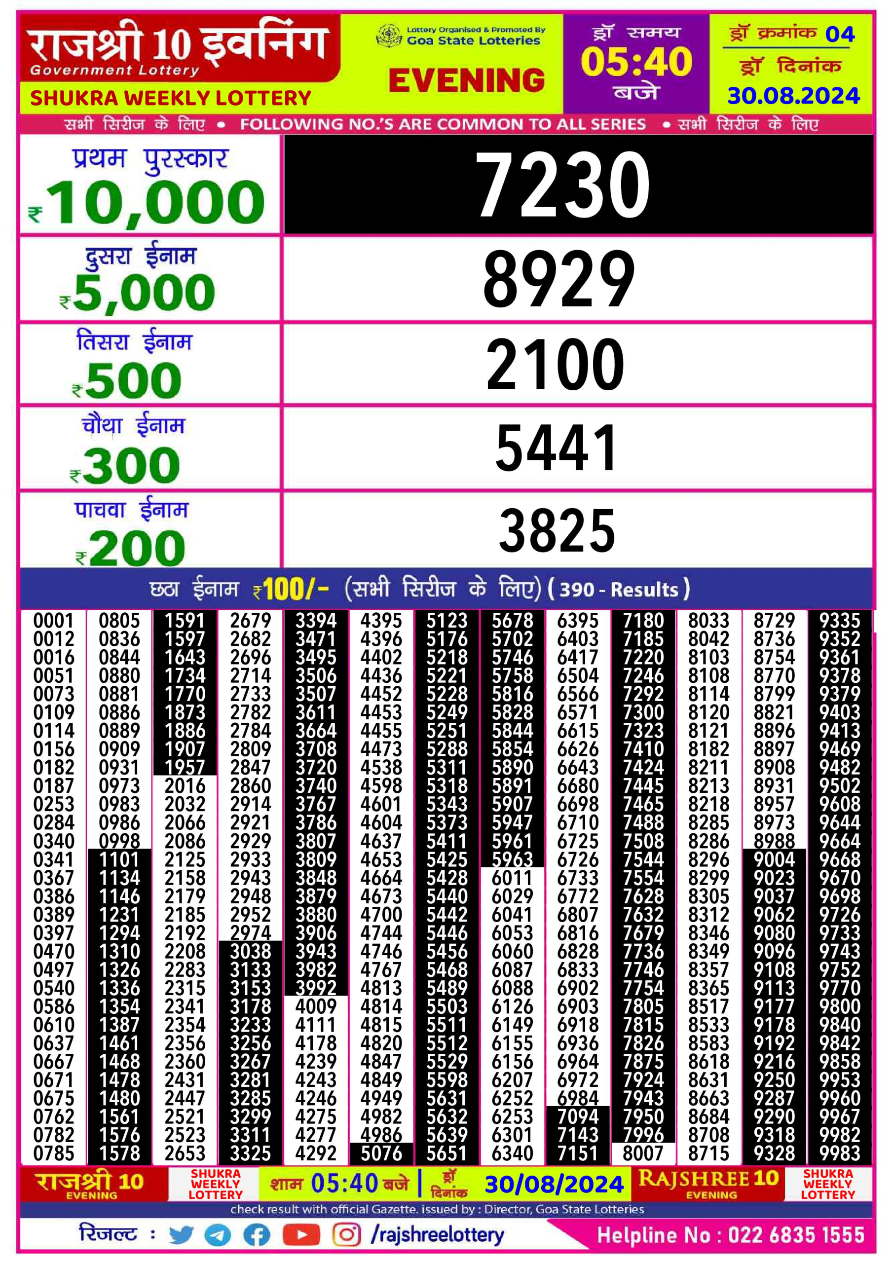 Everest Result Today Dear Lottery Chart