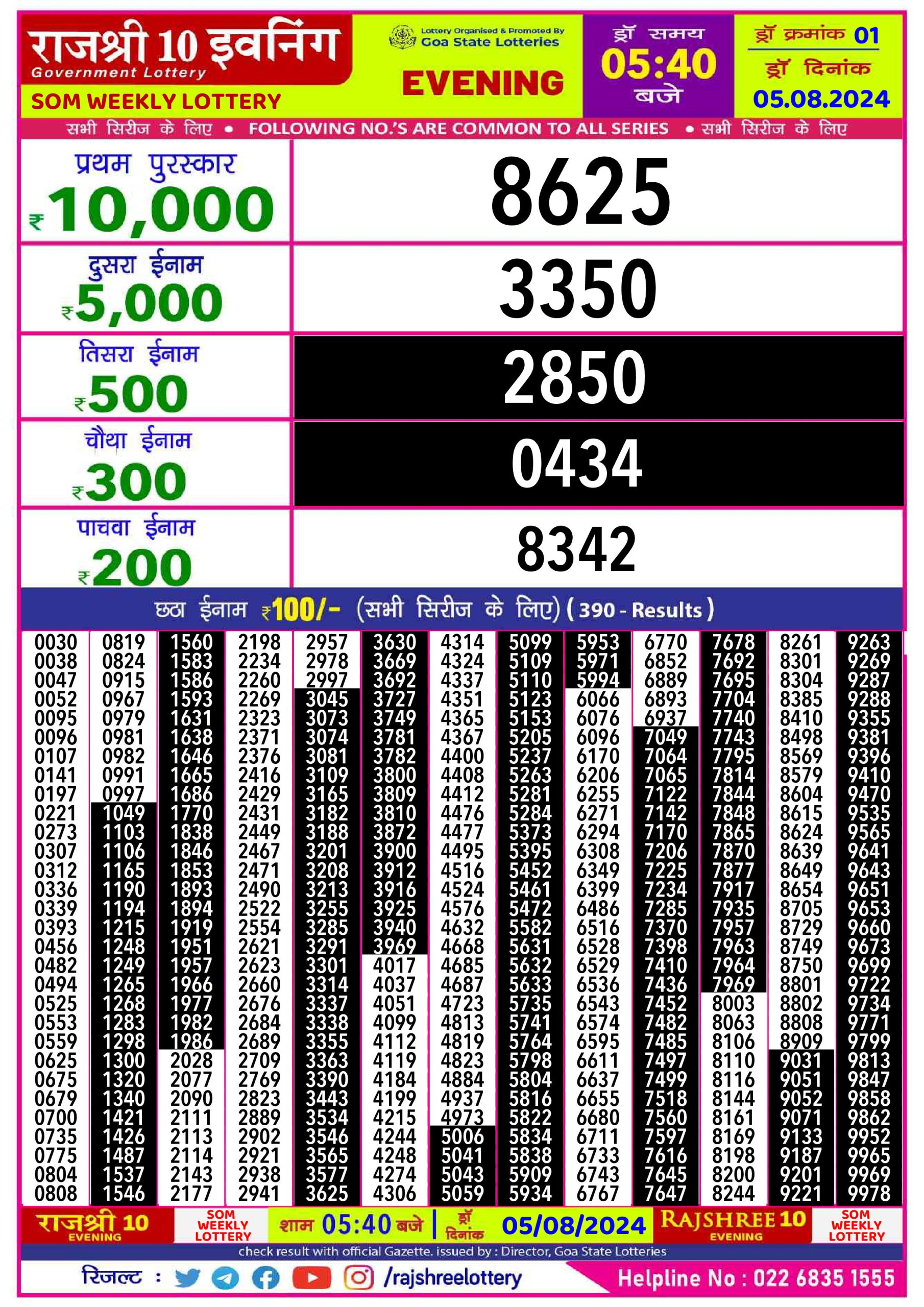 Everest Result Today Dear Lottery Chart