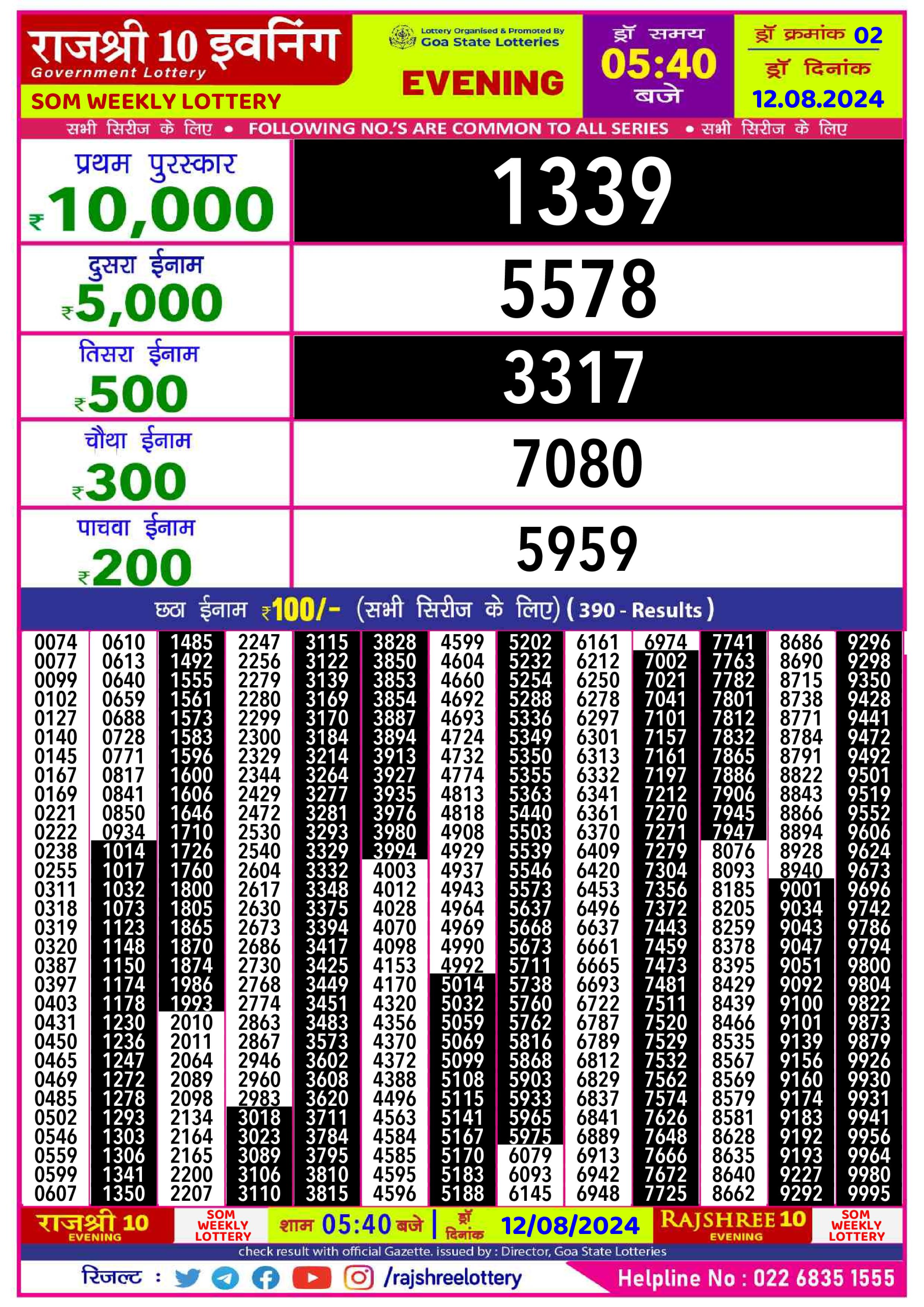 Everest Result Today Dear Lottery Chart